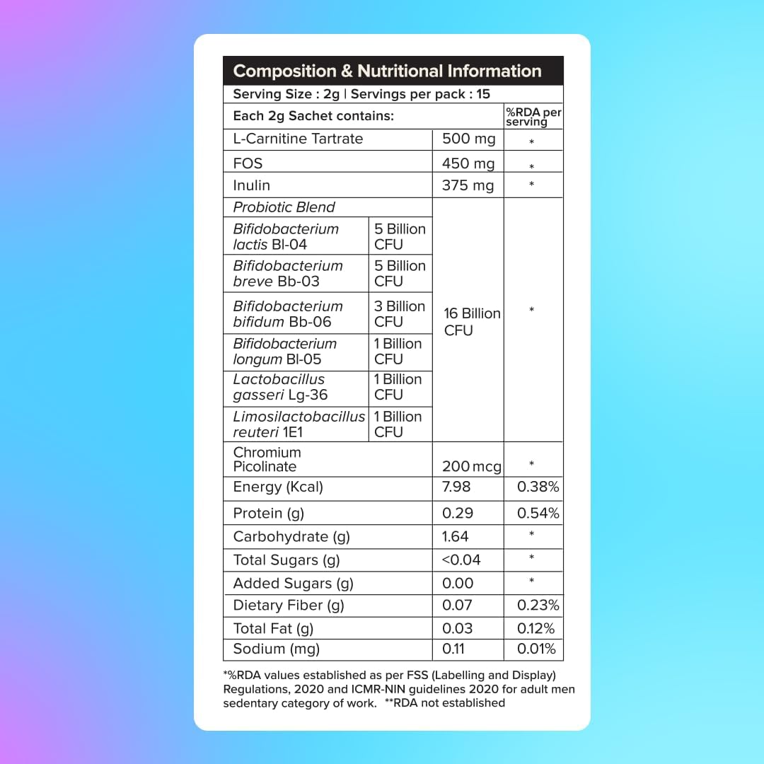 Metabolically Lean L-Carnitine Supplement with Probiotic & Prebiotic Support for Gut Health, Multi Strain Synbiotic Powder - 30 Day Pack