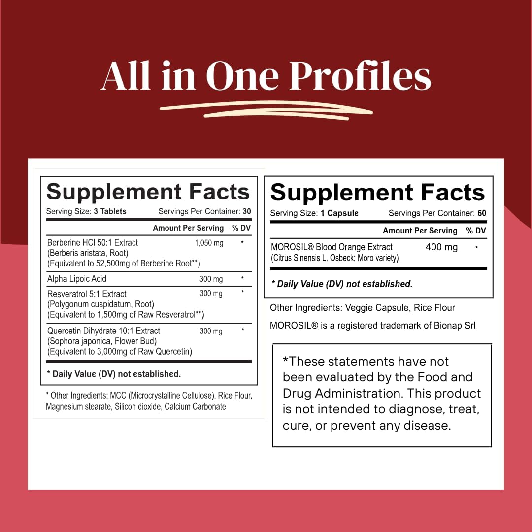 Metabolism Support Bundle: Morosil, Berberine, Resveratrol, Quercetin & Alpha Lipoic Acid - Antioxidant & Wellness Supplement for Vitality - Non-GMO, Gluten-Free, Vegan
