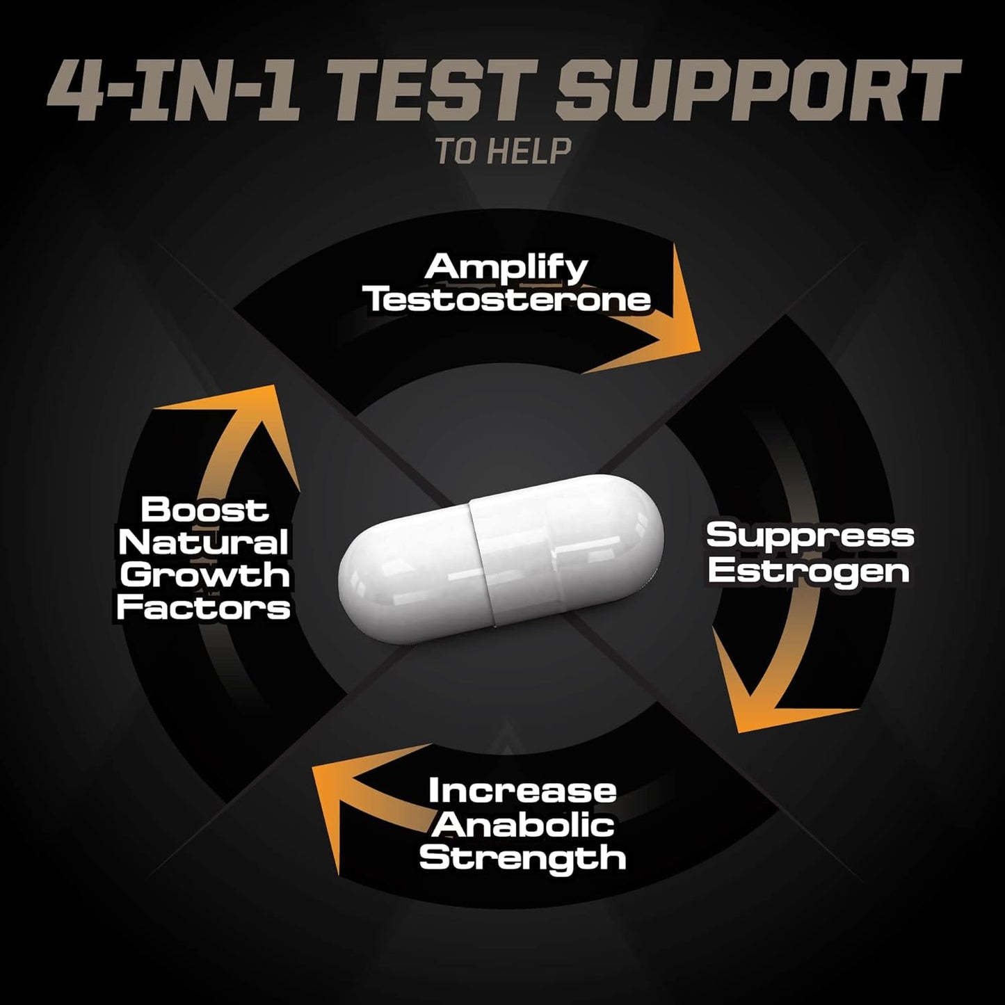 Methyl Andro with DHEA for Enhanced Testosterone, Lean Muscle, and Strength - Dietary Supplement for Weightlifting and Workout Performance - 90 Vegetarian Capsules