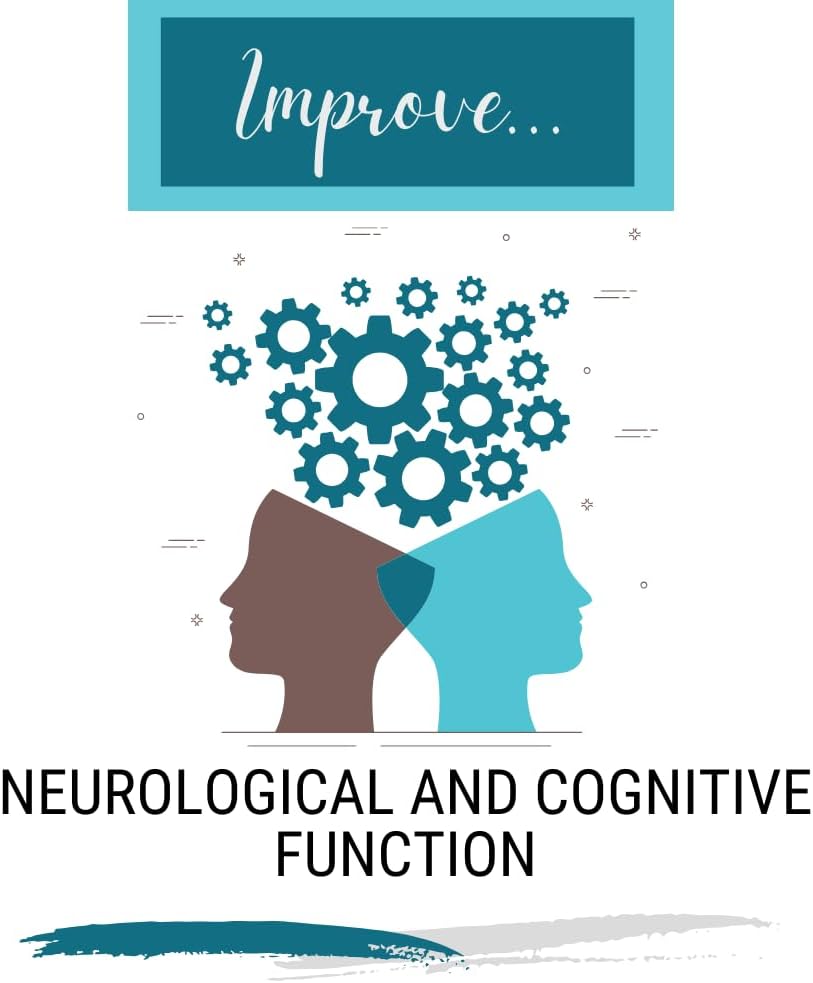 Methyl-B Complete - Essential Methylated B Vitamins for Energy Production and Overall Health 120-Capsules