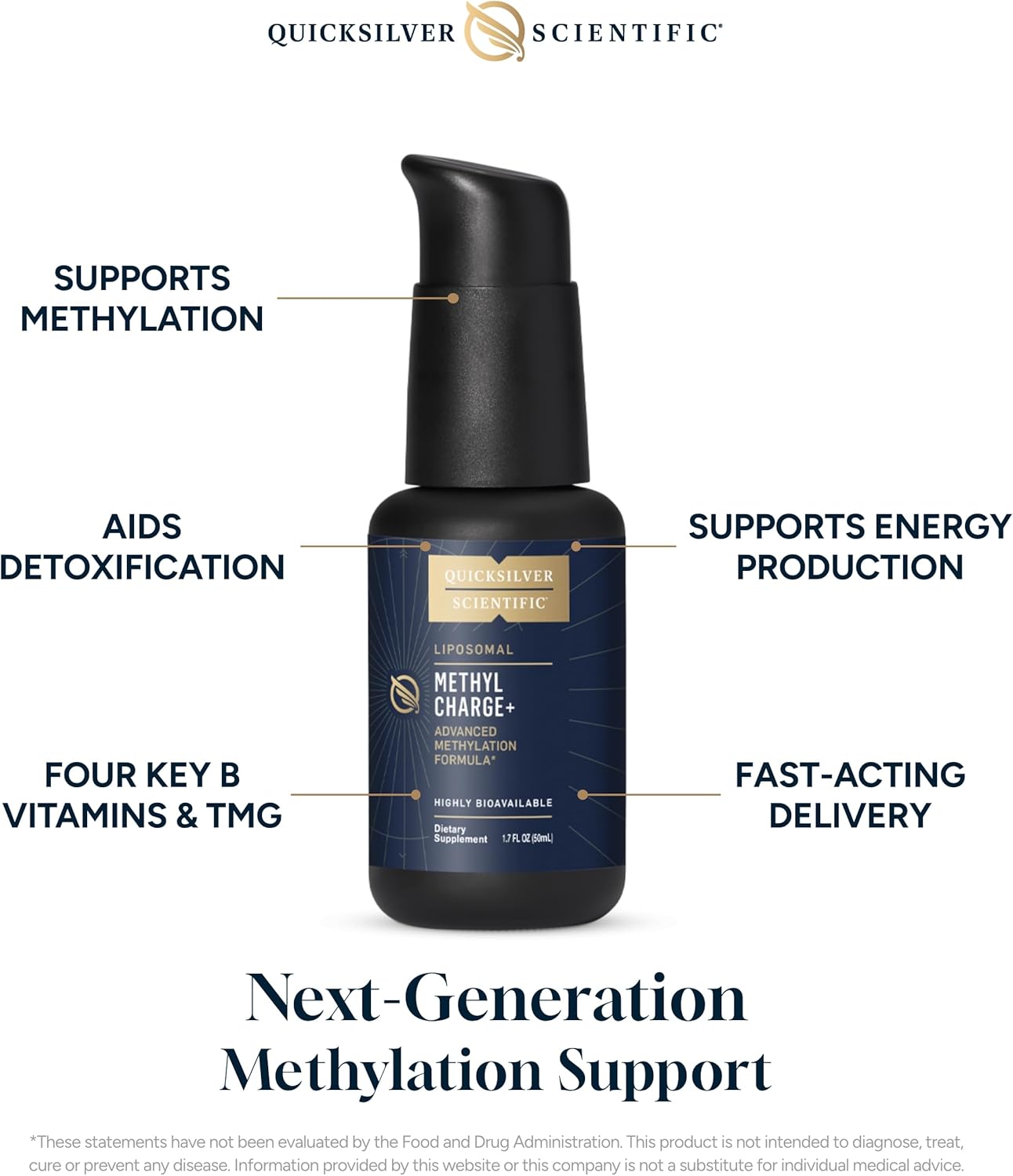 Methyl Charge Supplement for Methylation, Liver Detox & Energy - Folate, B12, B6, Riboflavin, TMG - Vegan (50ml)