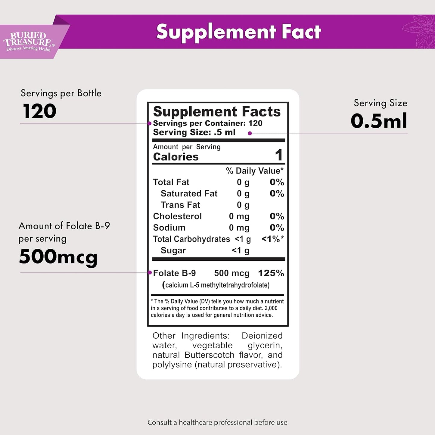 Methylated B-9 Folate Drops for Energy, Heart Health, Pregnancy Support - Vegan 5-MTHF Supplement, 120 Servings