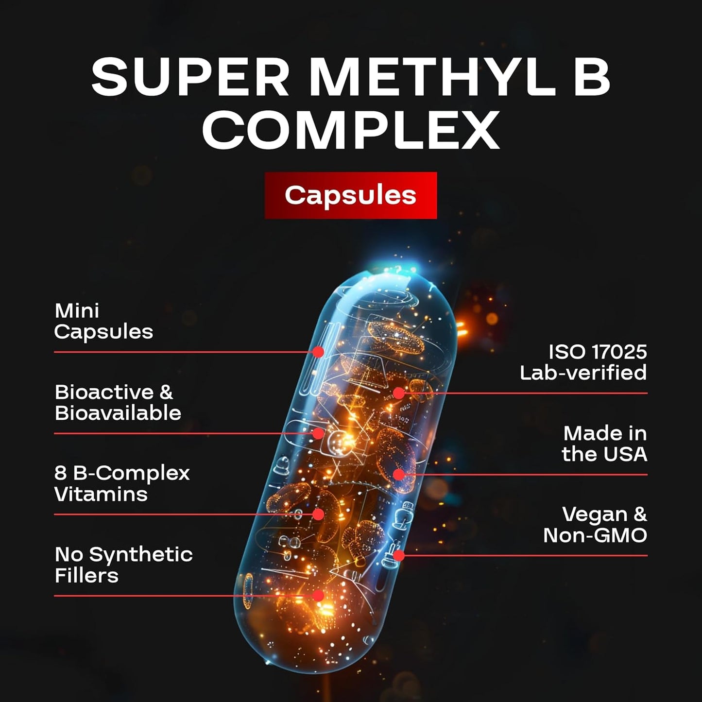 Methylated B Complex Vitamin Supplement with Bioactive Methyl Folate & B12 - Supports Brain, Heart, Energy, & Homocysteine - 60 Capsules