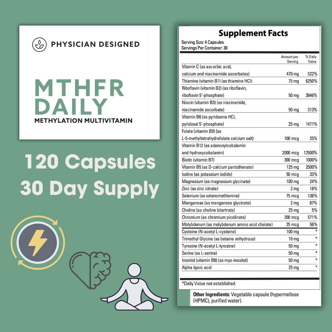 Methylated Multivitamin for Energy, Mood, & Heart | Physician Designed MTHFR Daily Multivitamin | Vitamin B-Complex | 120 Capsules