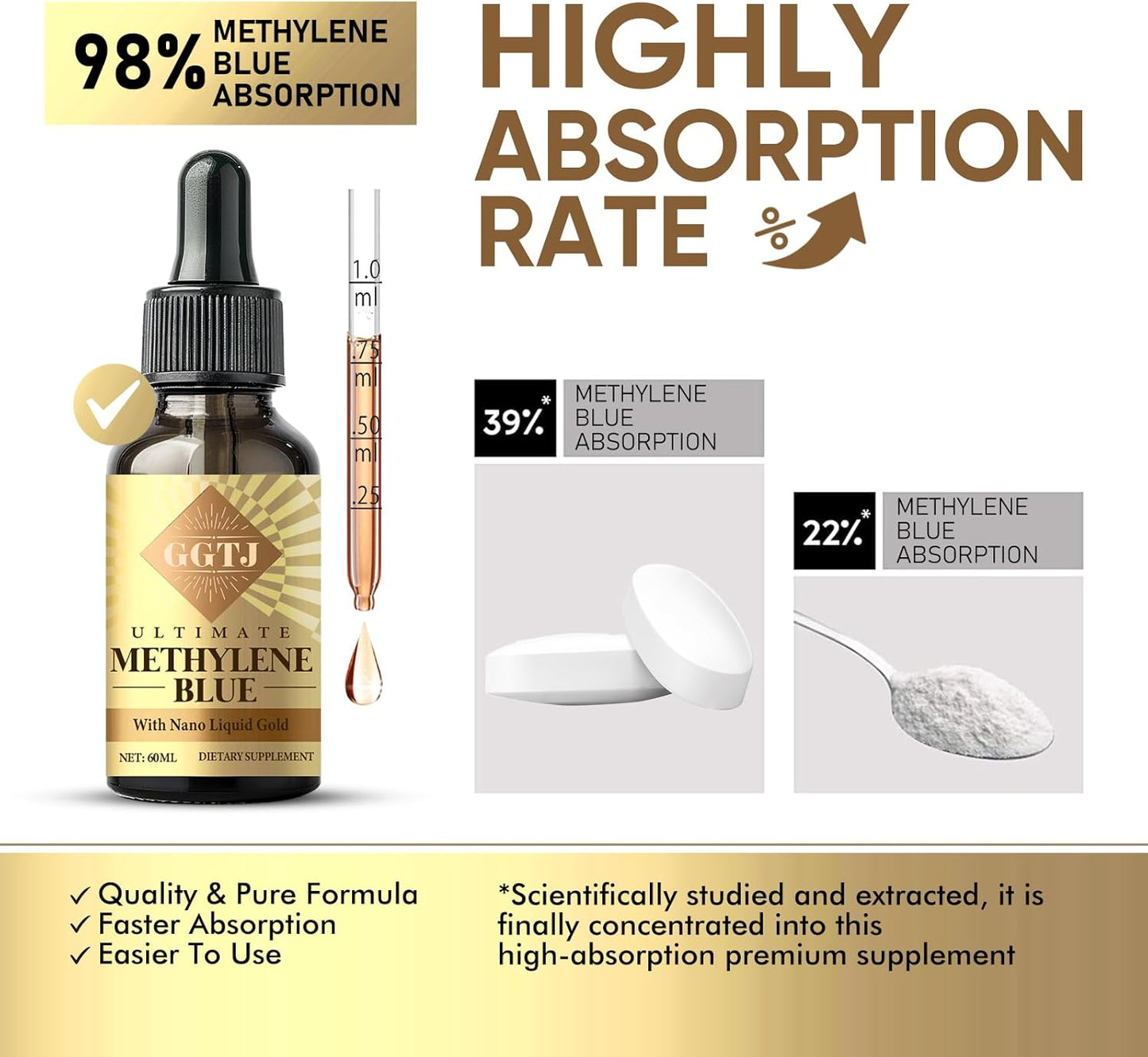 Methylene Blue 1% USP Grade Brain Supplement for Humans - 2 OZ Bottle, Third-Party Tested, No Formaldehyde