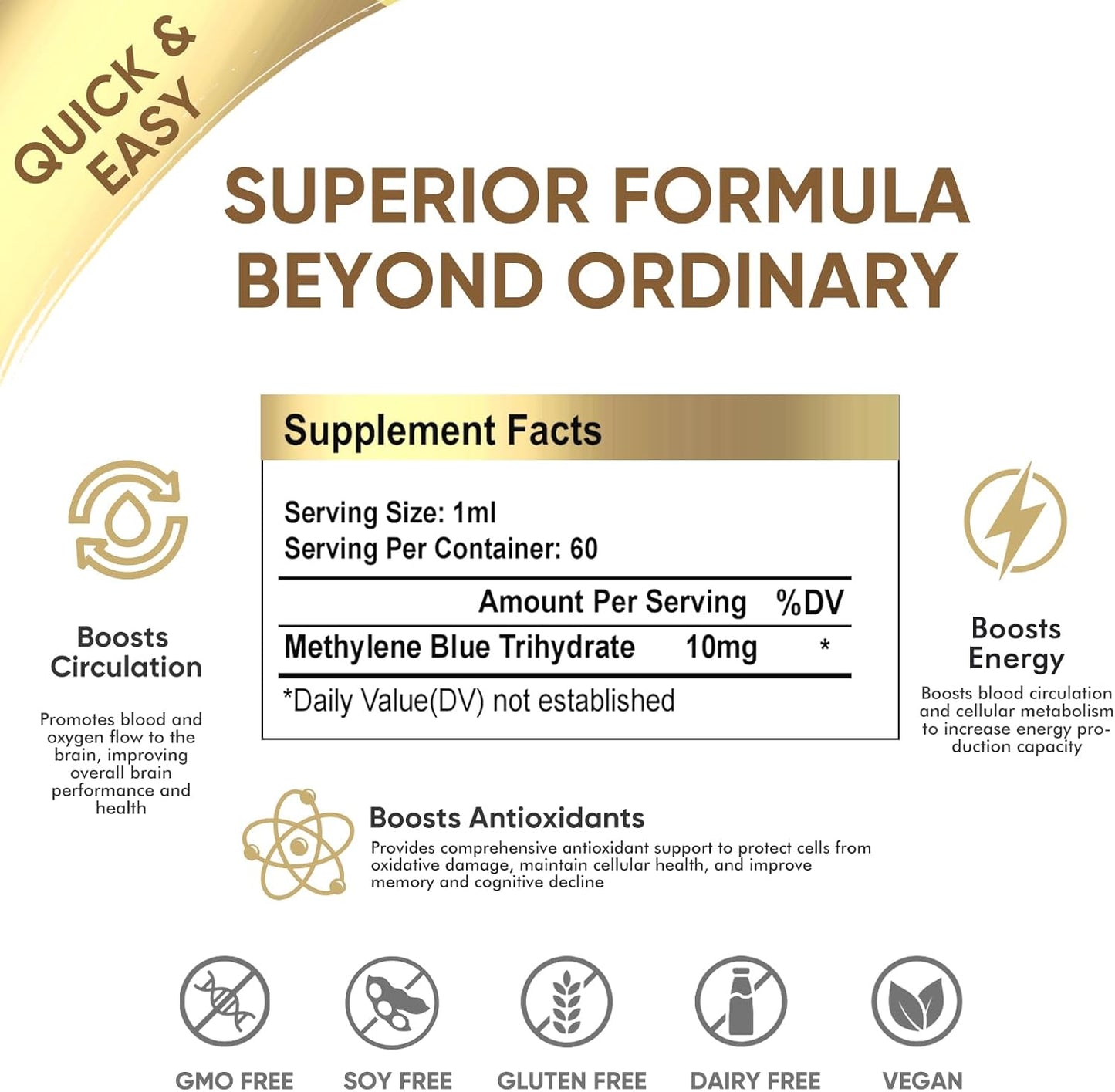 Methylene Blue 1% USP Grade Brain Supplement for Humans - 2 OZ Bottle, Third-Party Tested, No Formaldehyde