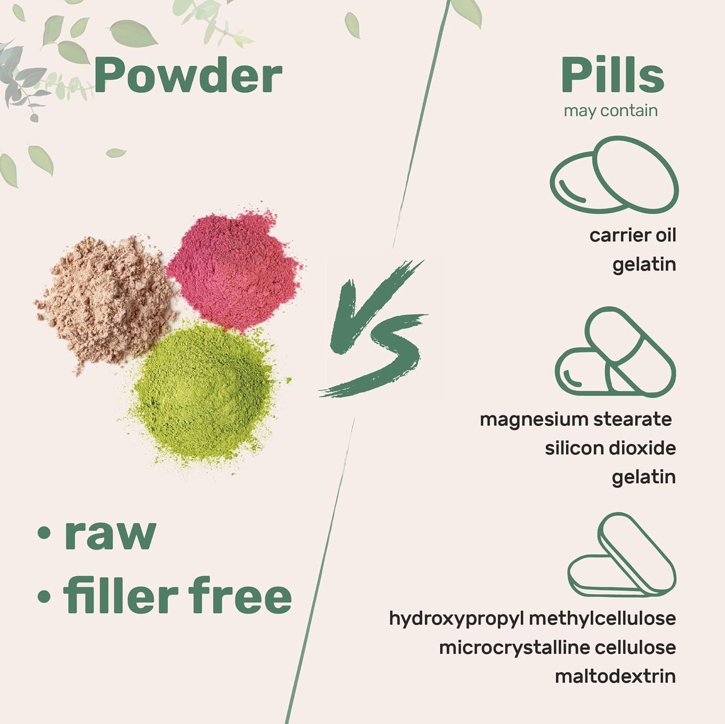 Micro Ingredients Glycine Powder 1KG - Supports Restful Sleep, Neurotransmitter, Water Soluble - Made in USA