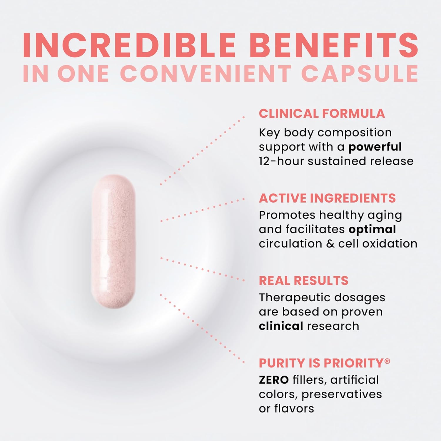 MicroActive Oligonol Polyphenol Supplement for Body Composition & Skin | 2x BioAvailable | 2 Month Supply | Non-GMO & Vegan (60 Capsules)