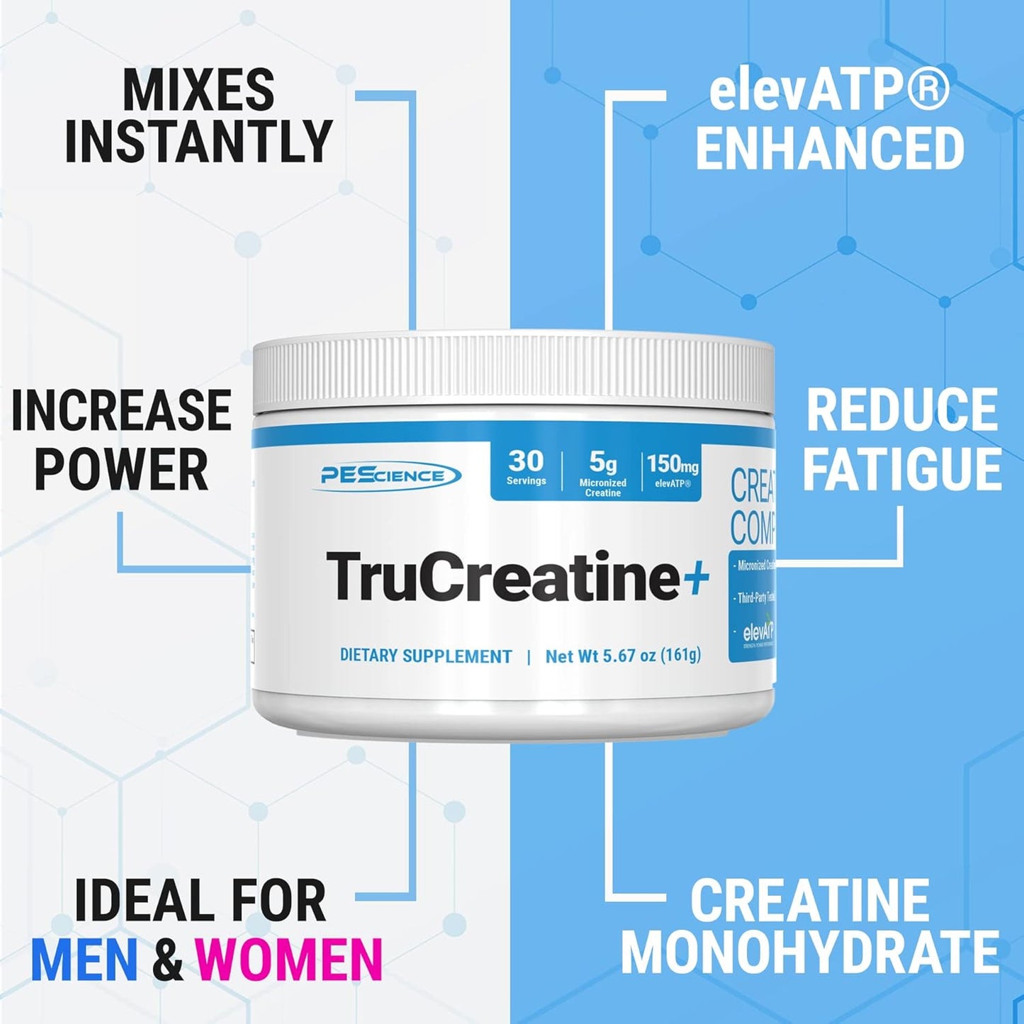 Micronized Creapure Creatine Monohydrate Powder with ElevATP - 5g per Serving - Muscle Growth, Strength & Recovery Support - 30 Servings - Men & Women