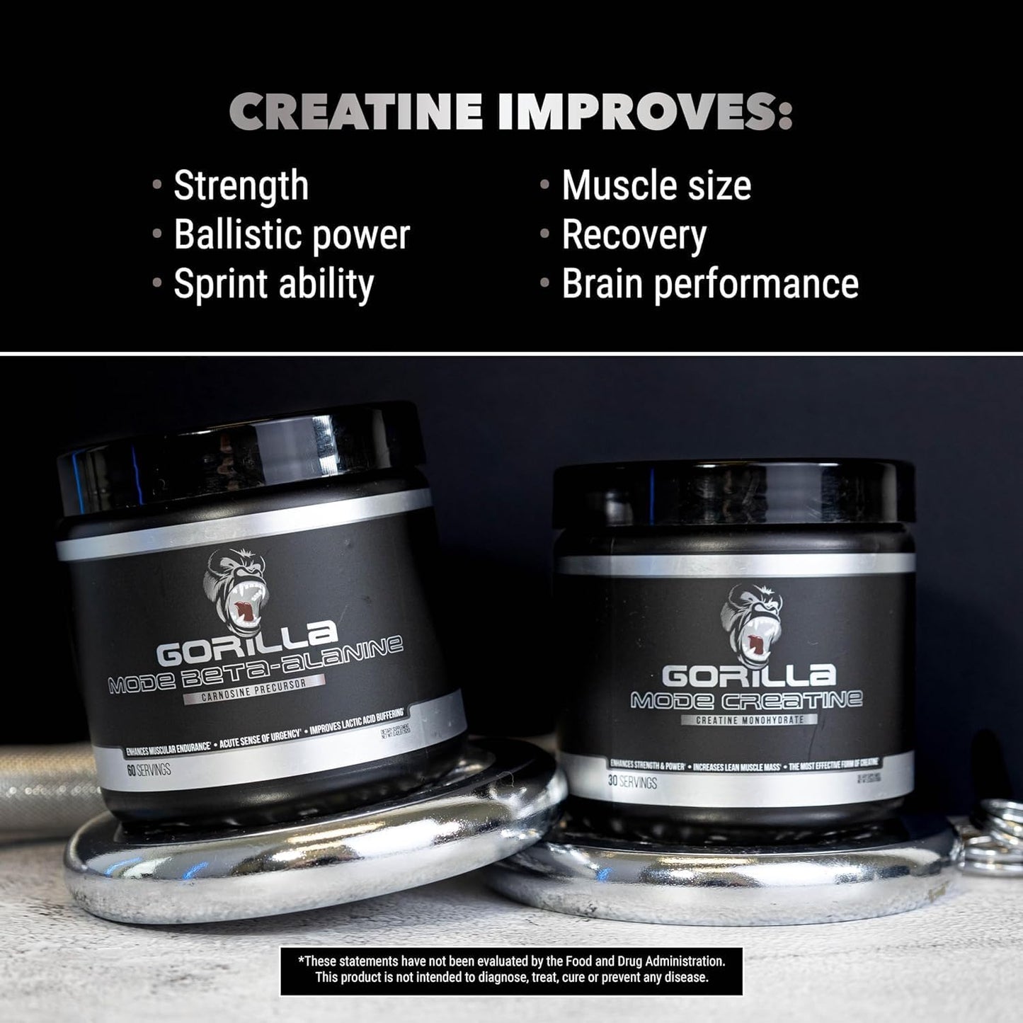 Micronized Creatine Monohydrate Powder by Gorilla Mind - Enhance Muscle Size, Power, and Strength - 5g per Serving, 100 Servings