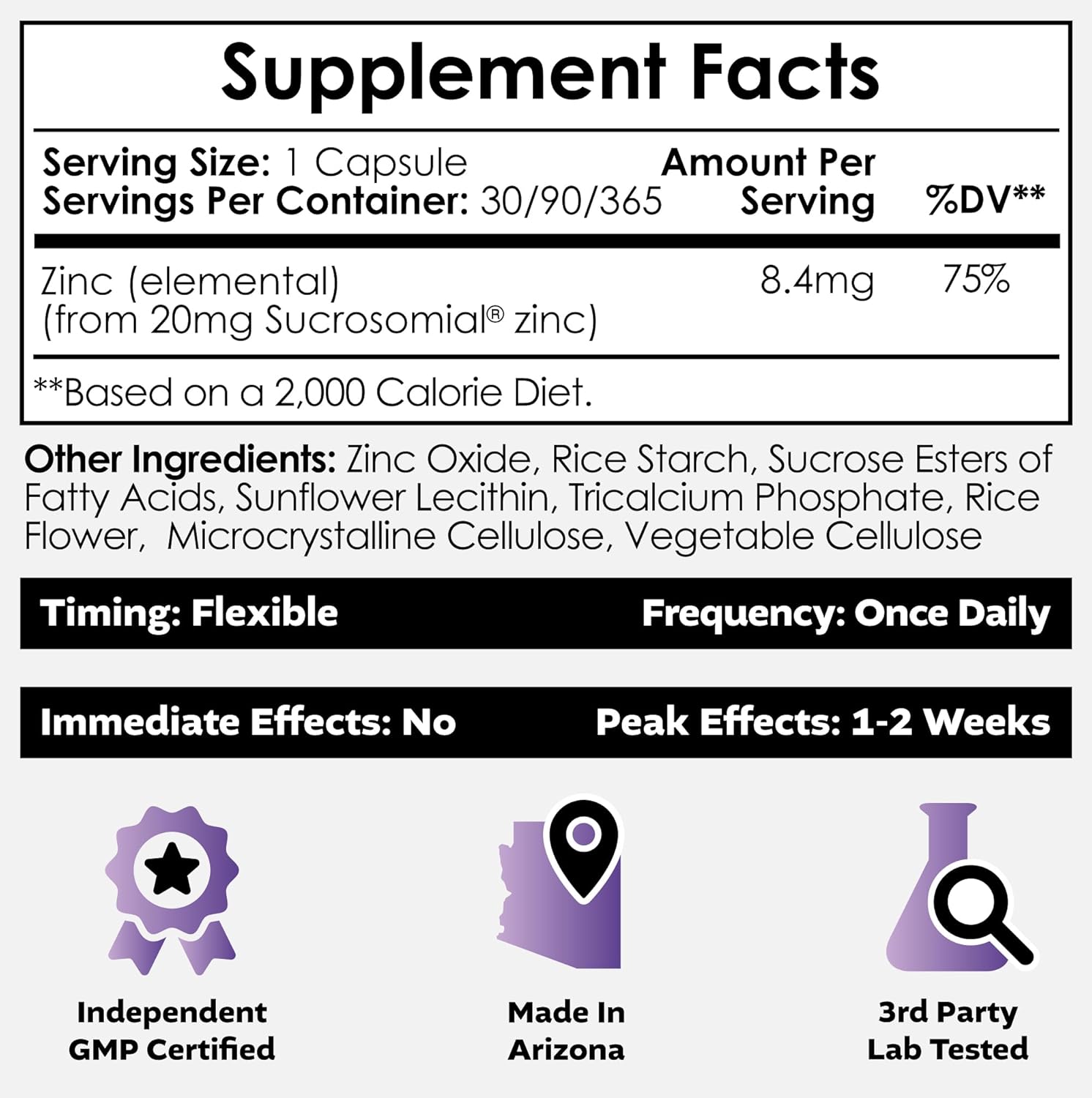 MicroZinc Capsules | 20mg Zinc Supplement | Enhanced Formula | 30 Count Bottle