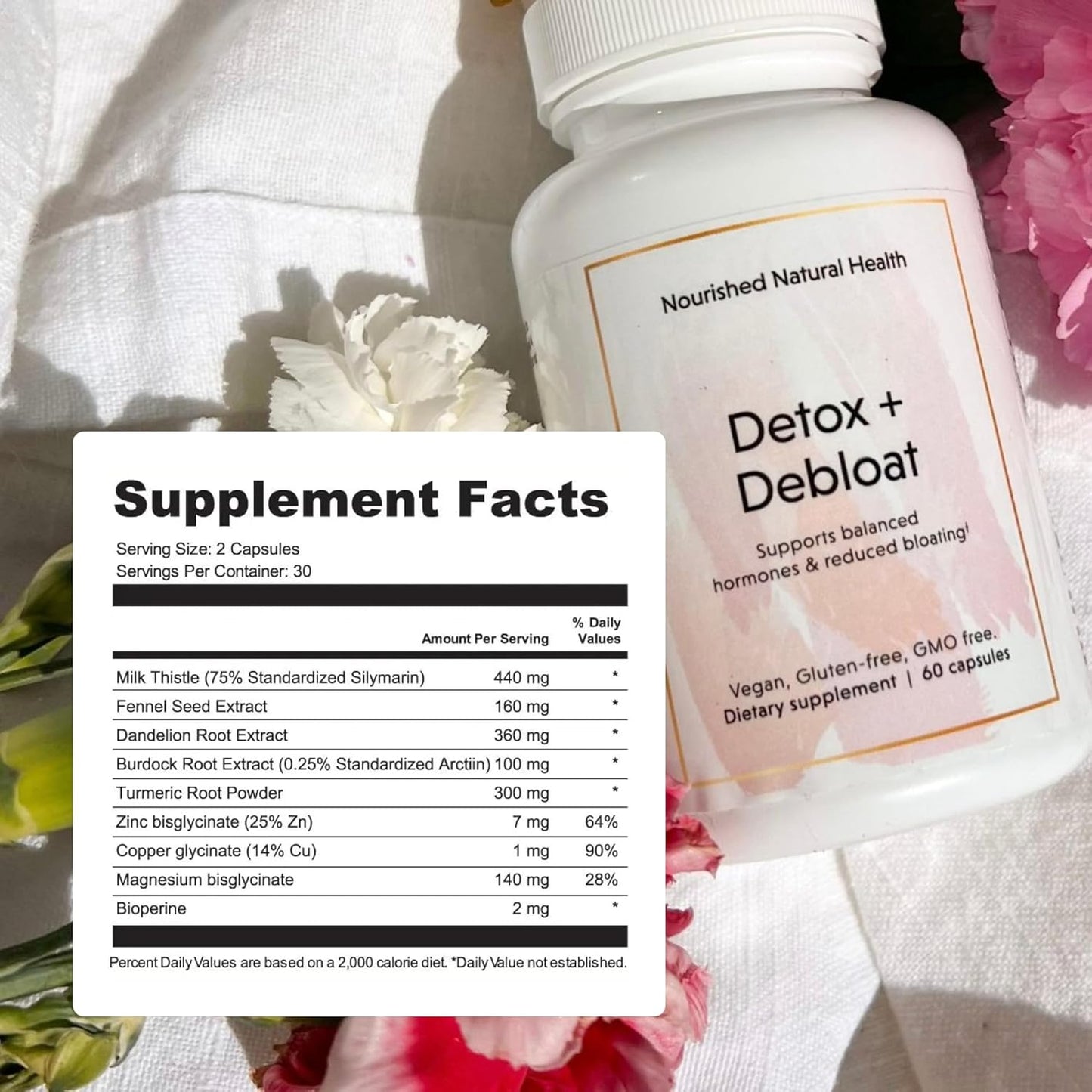 Milk Thistle & Dandelion Root Detox Capsules for Women - Bloating Relief & Digestion Support - 60 Vegan Supplements for Natural Health