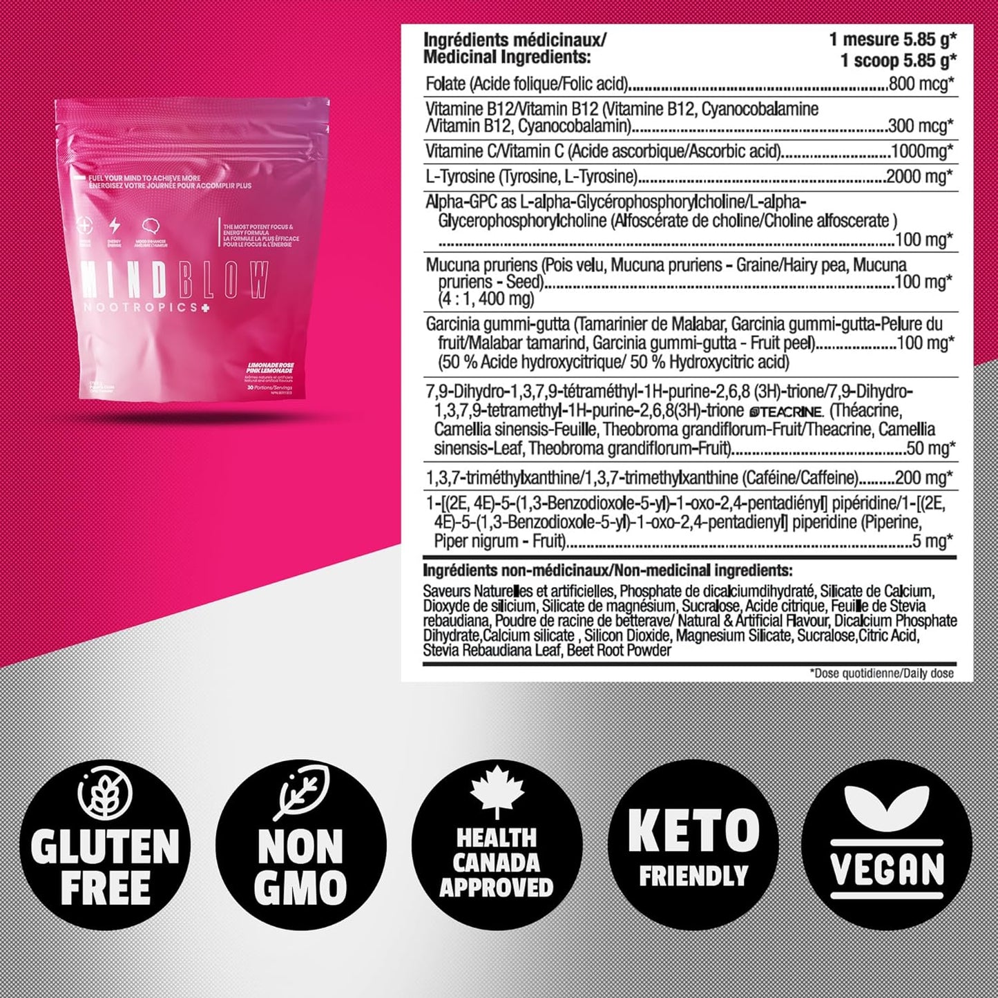 Mind Blow Energy Nootropic Brain Supplement - Boost Energy, Focus, & Mood with Caffeine, L-Tyrosine, Teacrine, & Alpha GPC - Great for Gamers, Gym Goers, Students, & Entrepreneurs - 30 Servings (Pink Lemonade)