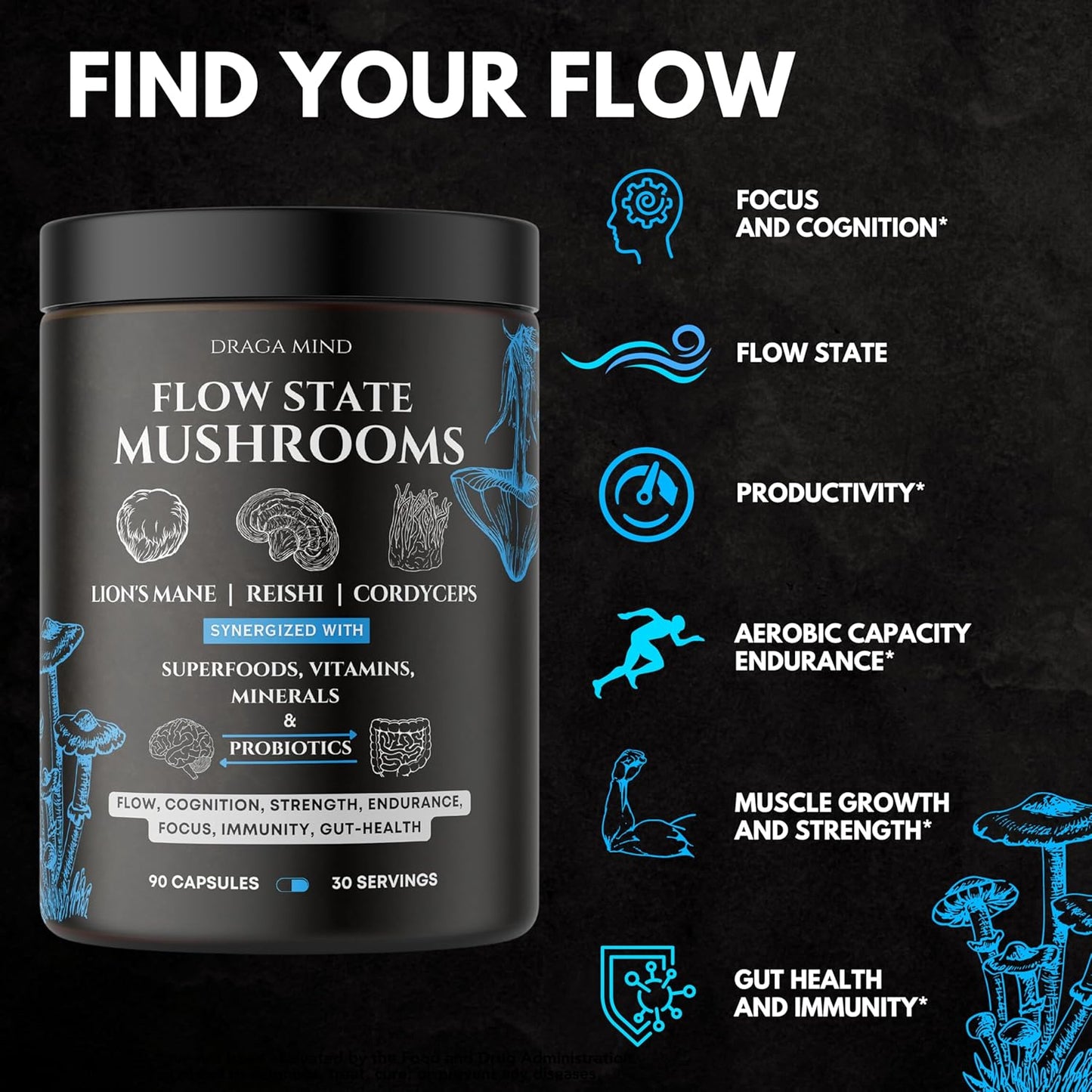 Mind Flow Mushroom Complex with Cordyceps, Lions Mane, and Reishi Extract, Super Foods, Vitamins, and Minerals - Includes Shilajit, Ashwagandha, Astaxanthin, Vitamin D3 + K2, and Magnesium L Threonate
