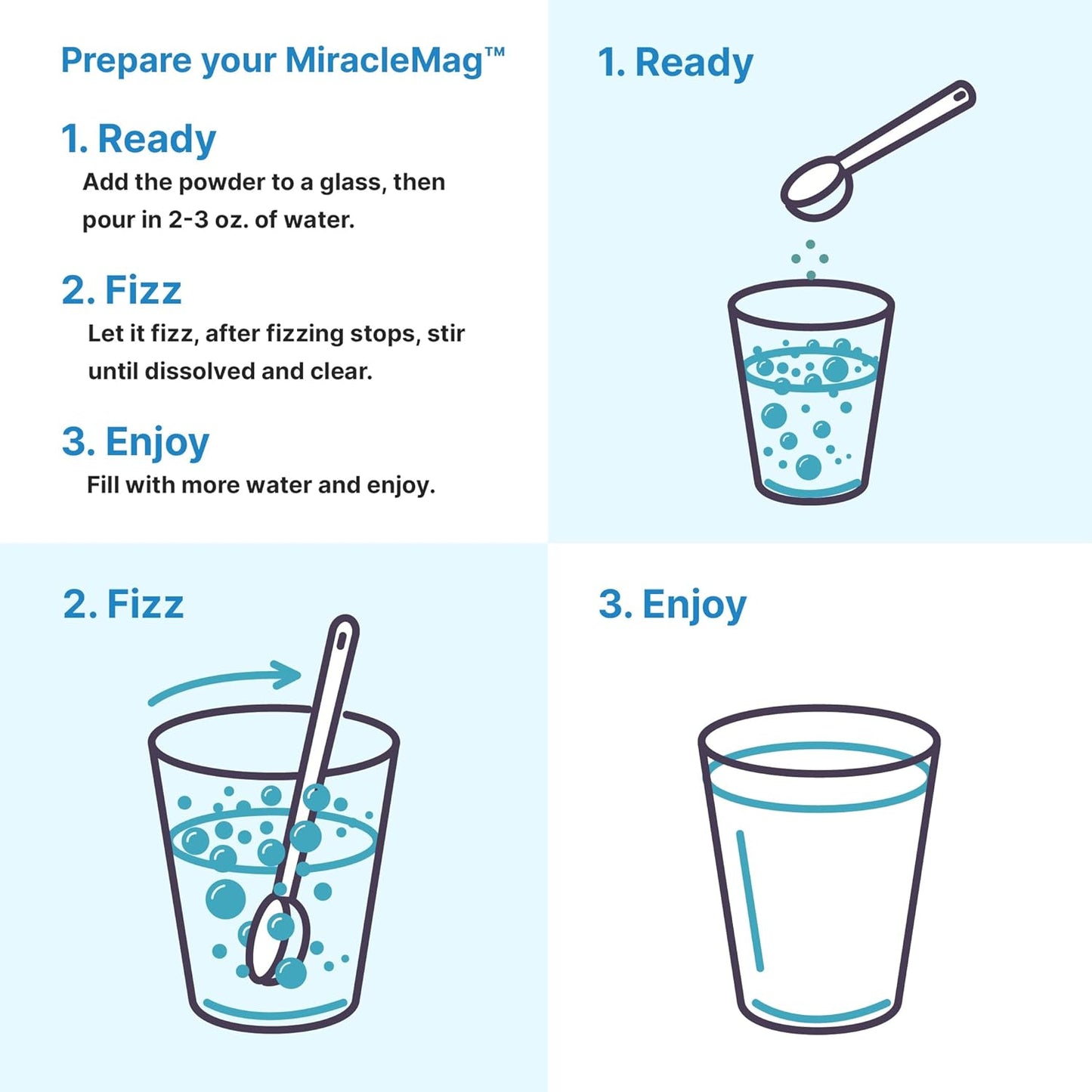 MiracleMag Calm Magnesium Powder 2lbs - Raspberry Lemon Flavored Supplement for Relaxation & Mineral Support