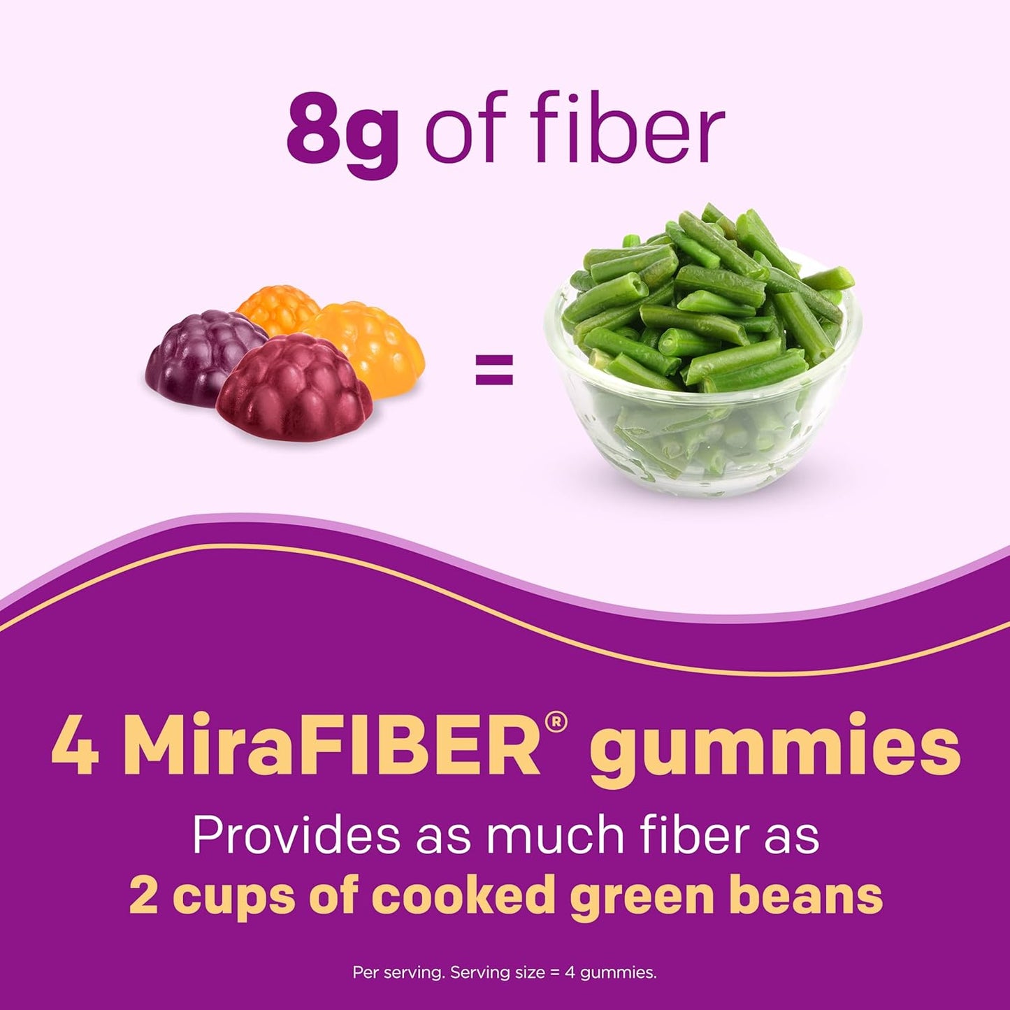 MiraFIBER Gummies: Daily Prebiotic Fiber with B Vitamins for Digestive Health - 72 Fruit Flavored Gummies
