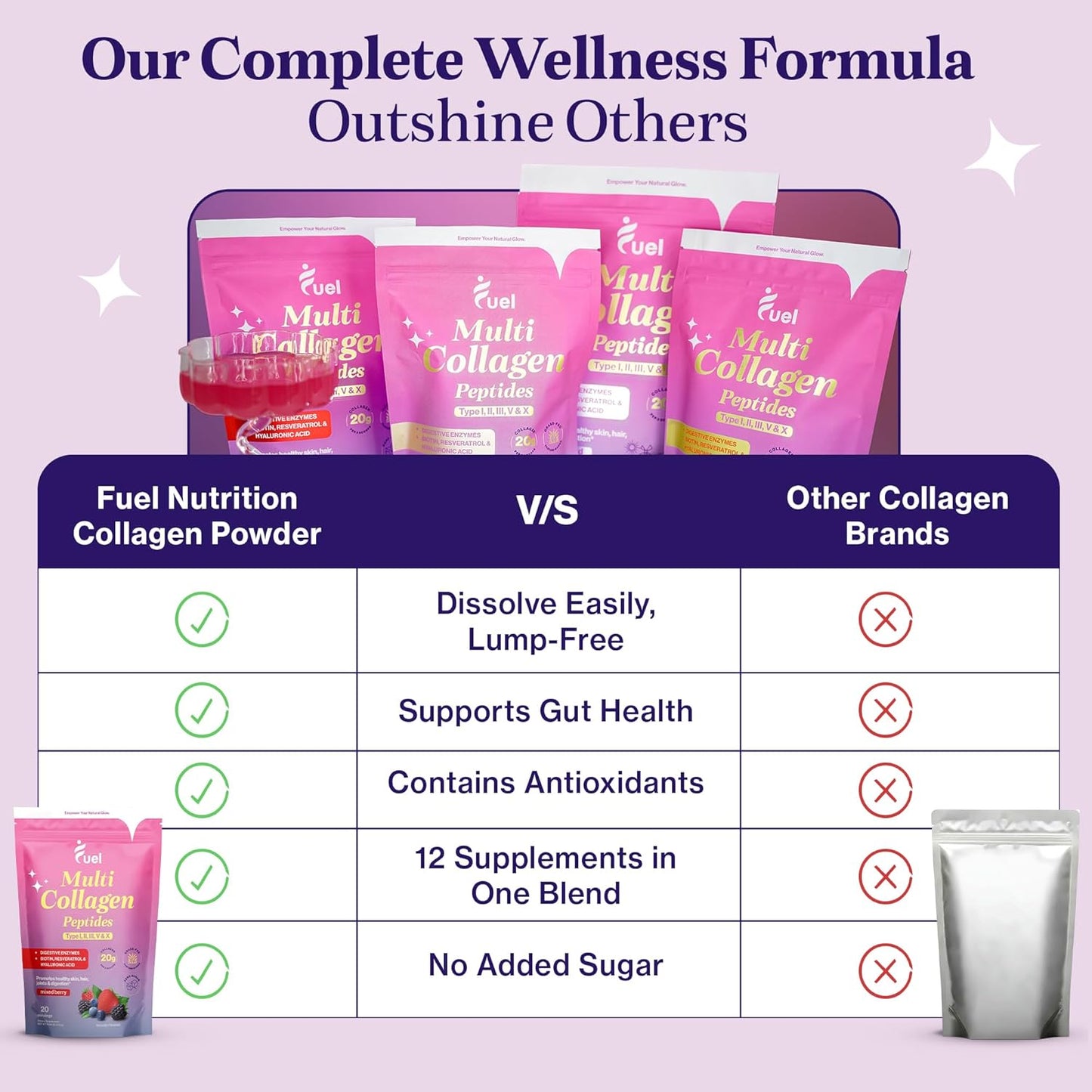 Mixed Berry Collagen Powder for Women with Multi Collagen Peptides i, ii, iii, v, x & Biotin - Hydrolyzed Collagen with Hyaluronic Acid for Skin, Hair, and Nails
