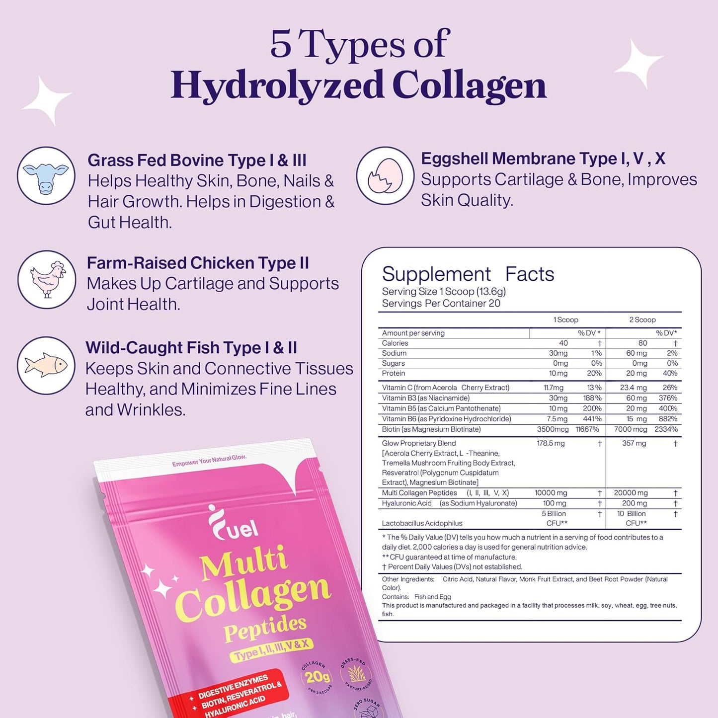 Mixed Berry Collagen Powder for Women with Multi Collagen Peptides i, ii, iii, v, x & Biotin - Hydrolyzed Collagen with Hyaluronic Acid for Skin, Hair, and Nails