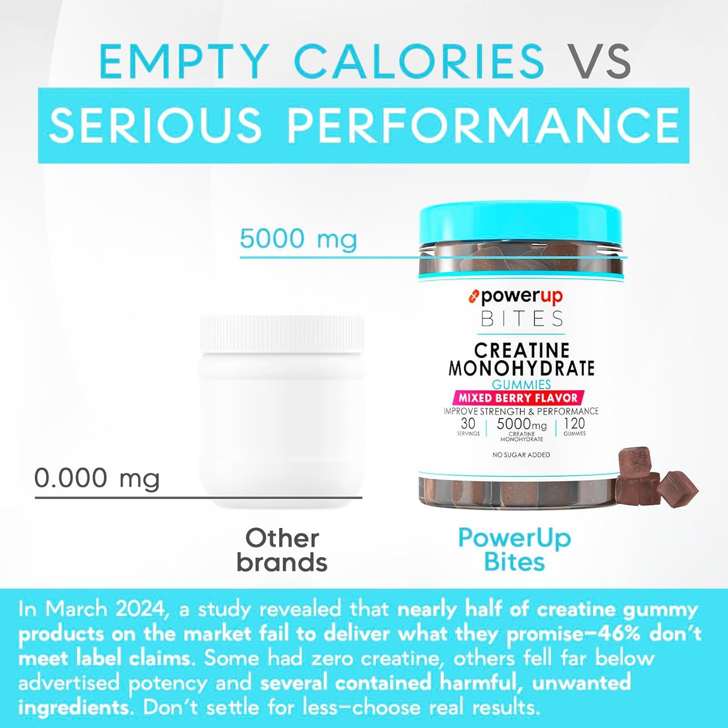 Mixed Berry Creatine Gummies for Strength, Energy, and Muscle Gain - 120 Count Vegan & Sugar-Free Bites for Men & Women, 5g per Serving