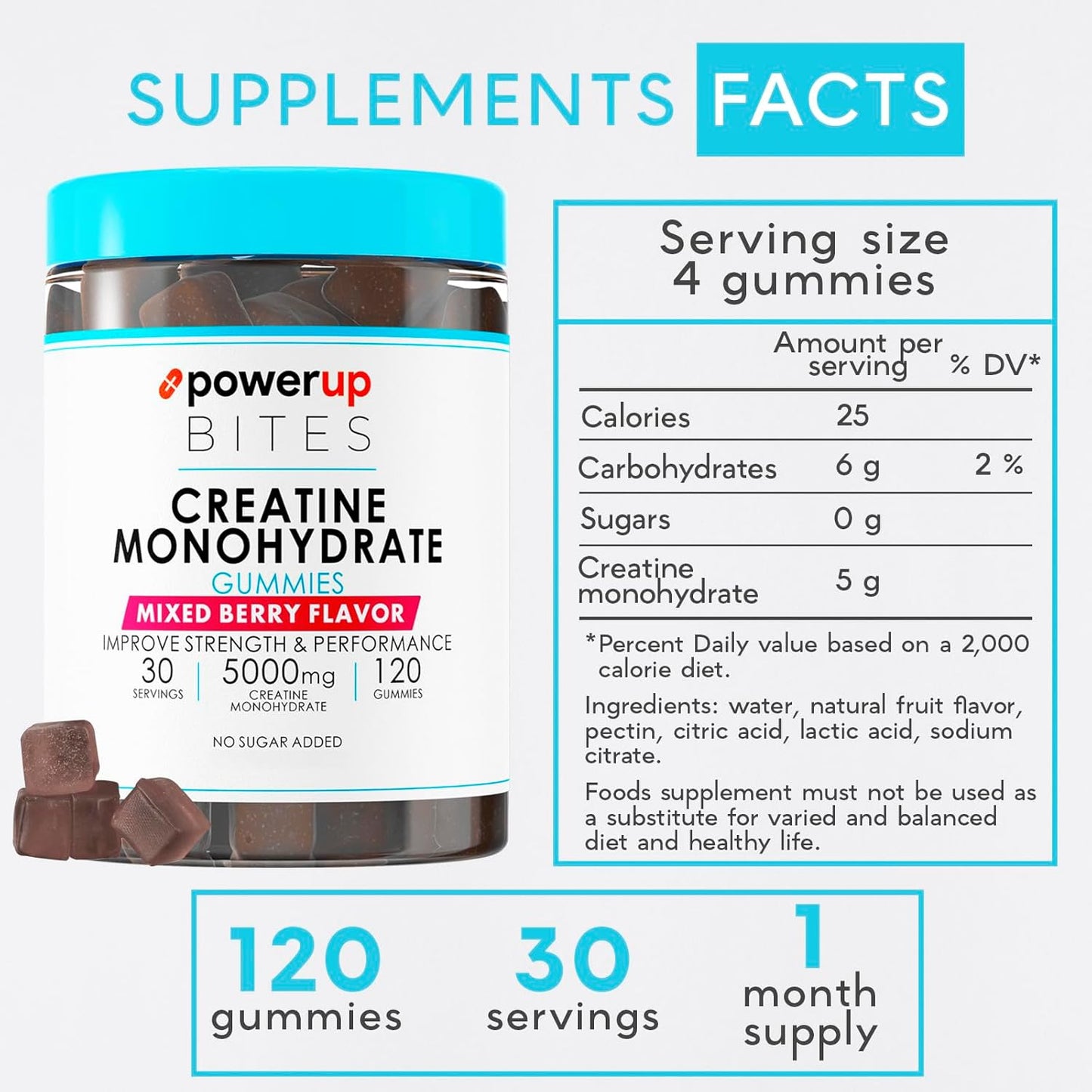 Mixed Berry Creatine Gummies for Strength, Energy, and Muscle Gain - 120 Count Vegan & Sugar-Free Bites for Men & Women, 5g per Serving