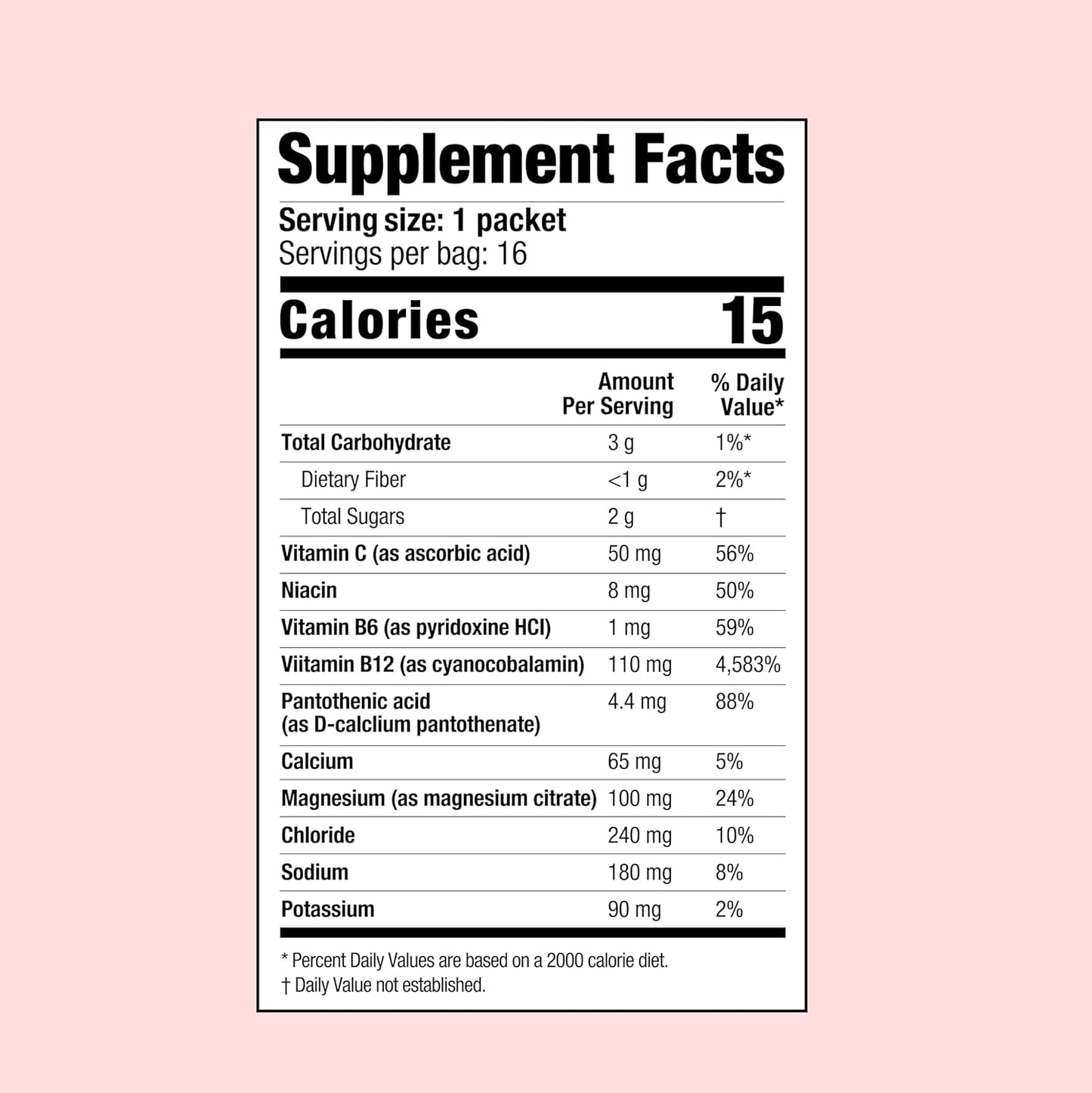 Mommy Knows Best Electrolyte Drink Mix for Moms - Hydration Support for Pregnancy and Lactation - Prenatal Electrolytes and Trace Minerals - 16 Count