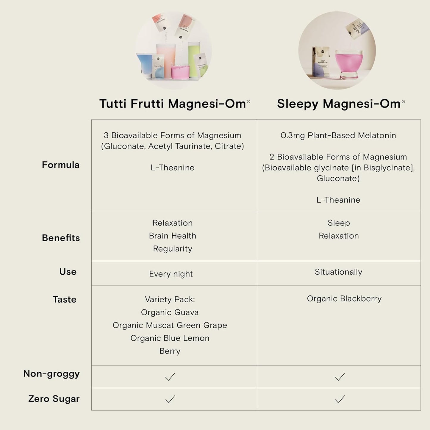 Moon Juice Magnesi-Om Variety Pack - Magnesium Citrate + L-Theanine for Calm + Regularity - Sugar Free - Guava, Green Grape, Blue Lemon, Berry - 24 Sticks