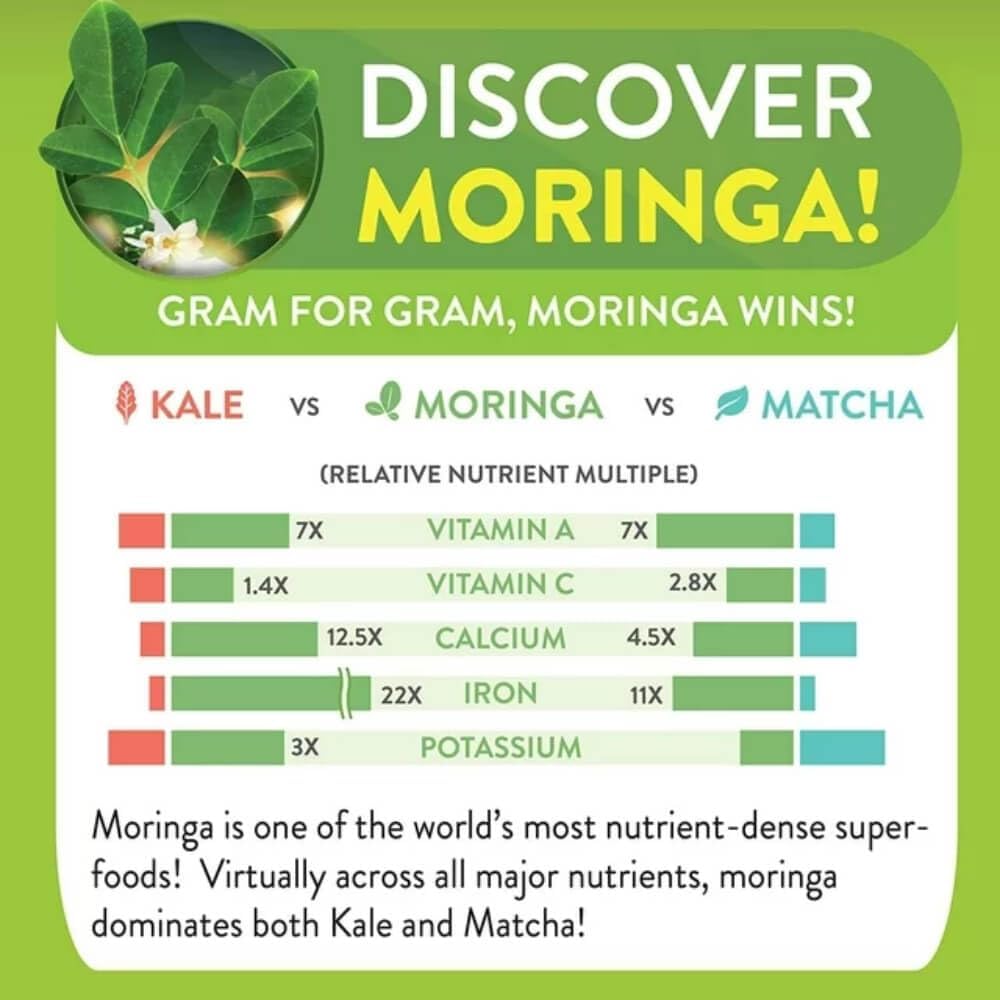 Moringa Energy Life Superfood Supplement Capsules with Turmeric, Ashwagandha, and Ginger - 120 Count, Gluten-Free & Vegan