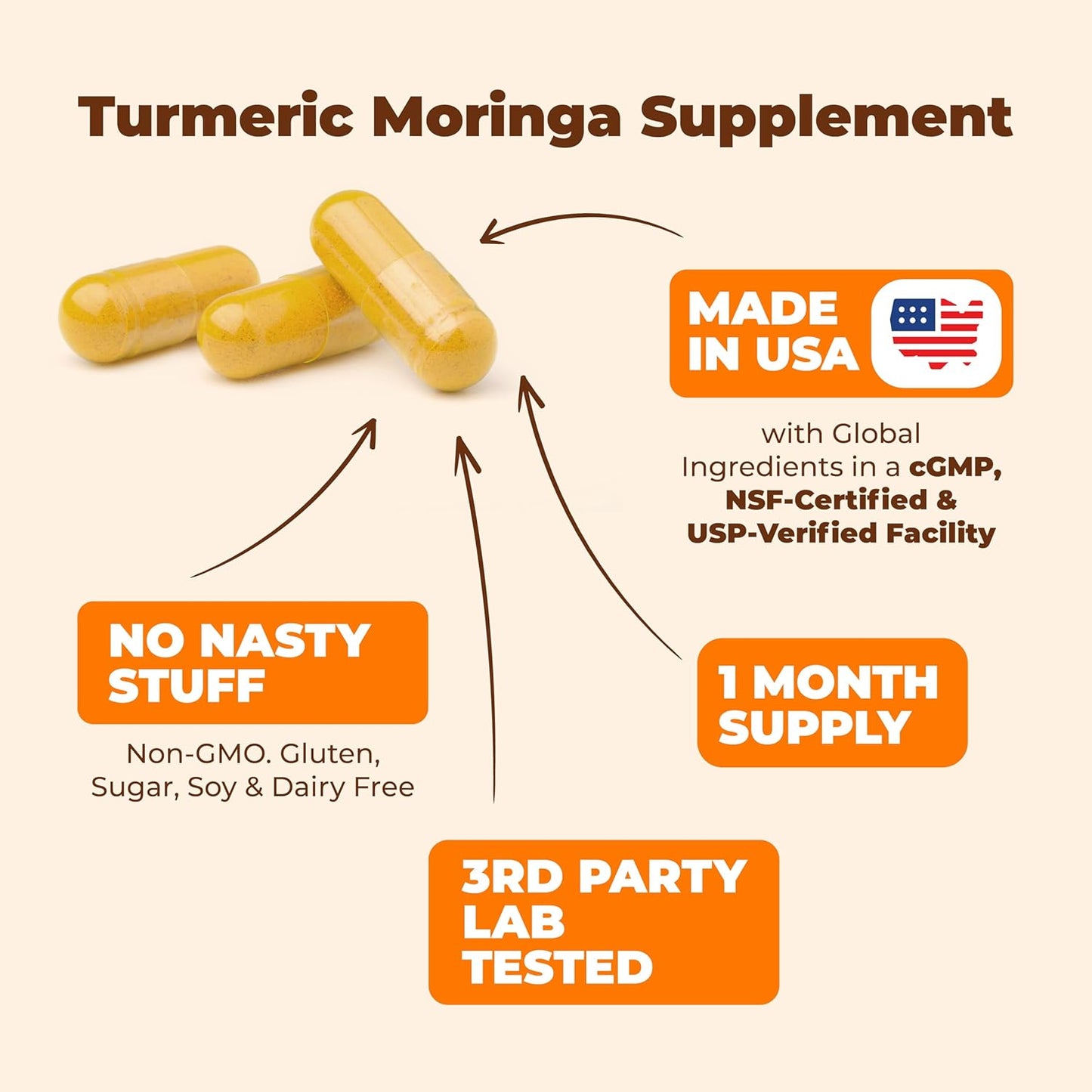 Moringa Oleifera & Turmeric Curcumin Joint Supplement with Black Pepper - Premium Capsules for Men & Women. Support Joint Health, Digestion & Energy - 60 Count
