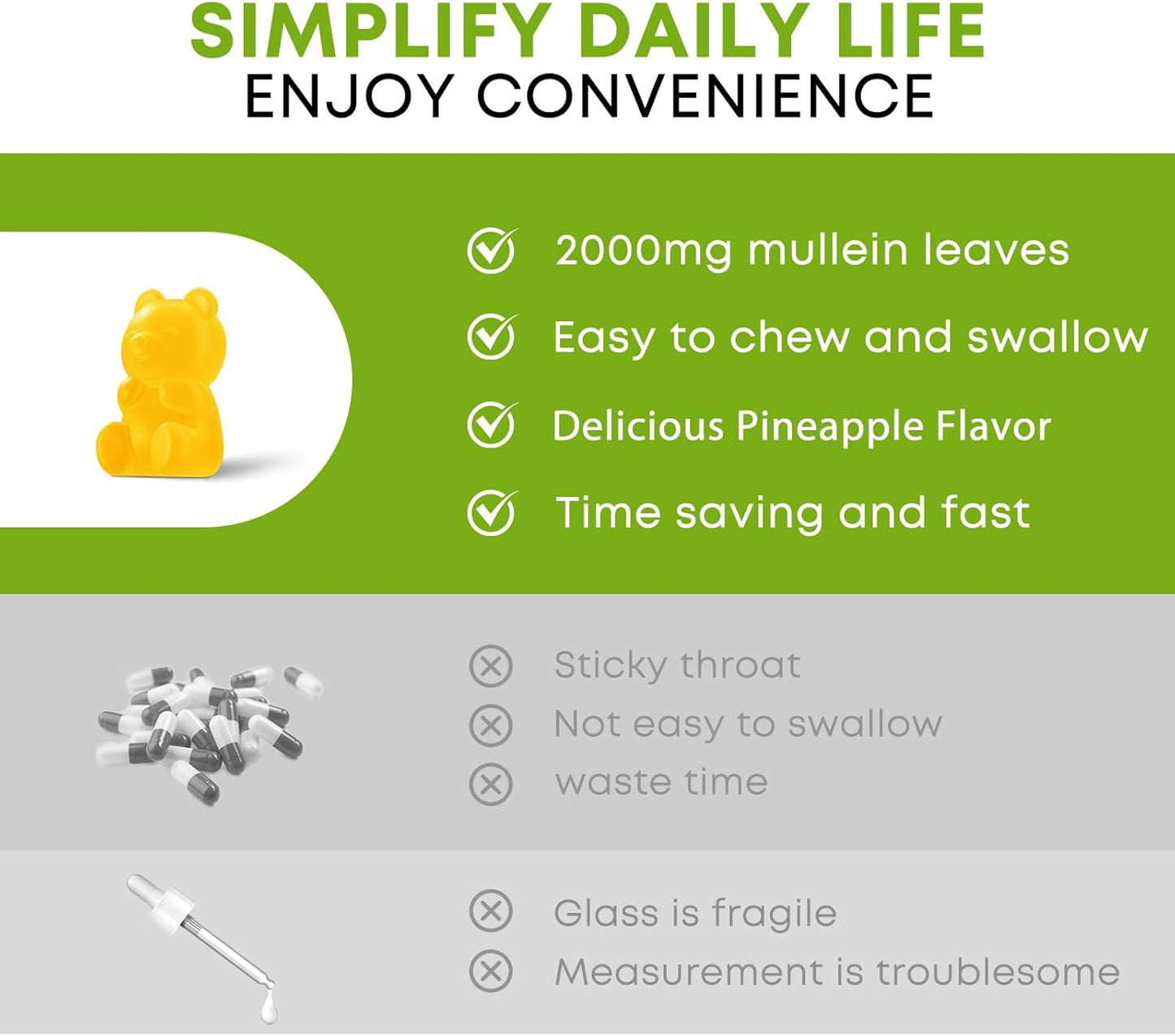 Mullein Gummies 2 Pack - 10 in 1 Lung Support with Quercetin, Pineapple Flavor - 120 Count