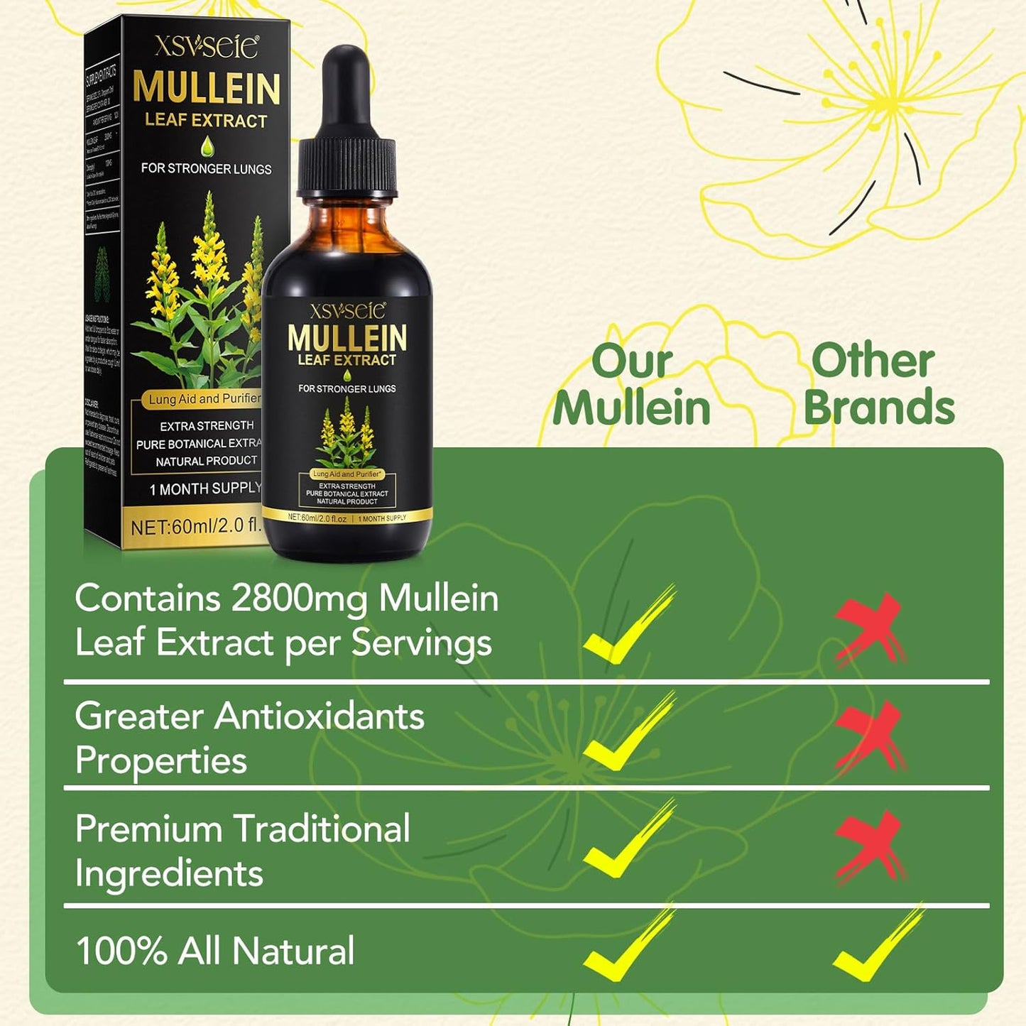 Mullein Leaf Extract Drops with Chlorophyll for Lung Health - Natural Herbal Supplement for Cleanse and Breathe