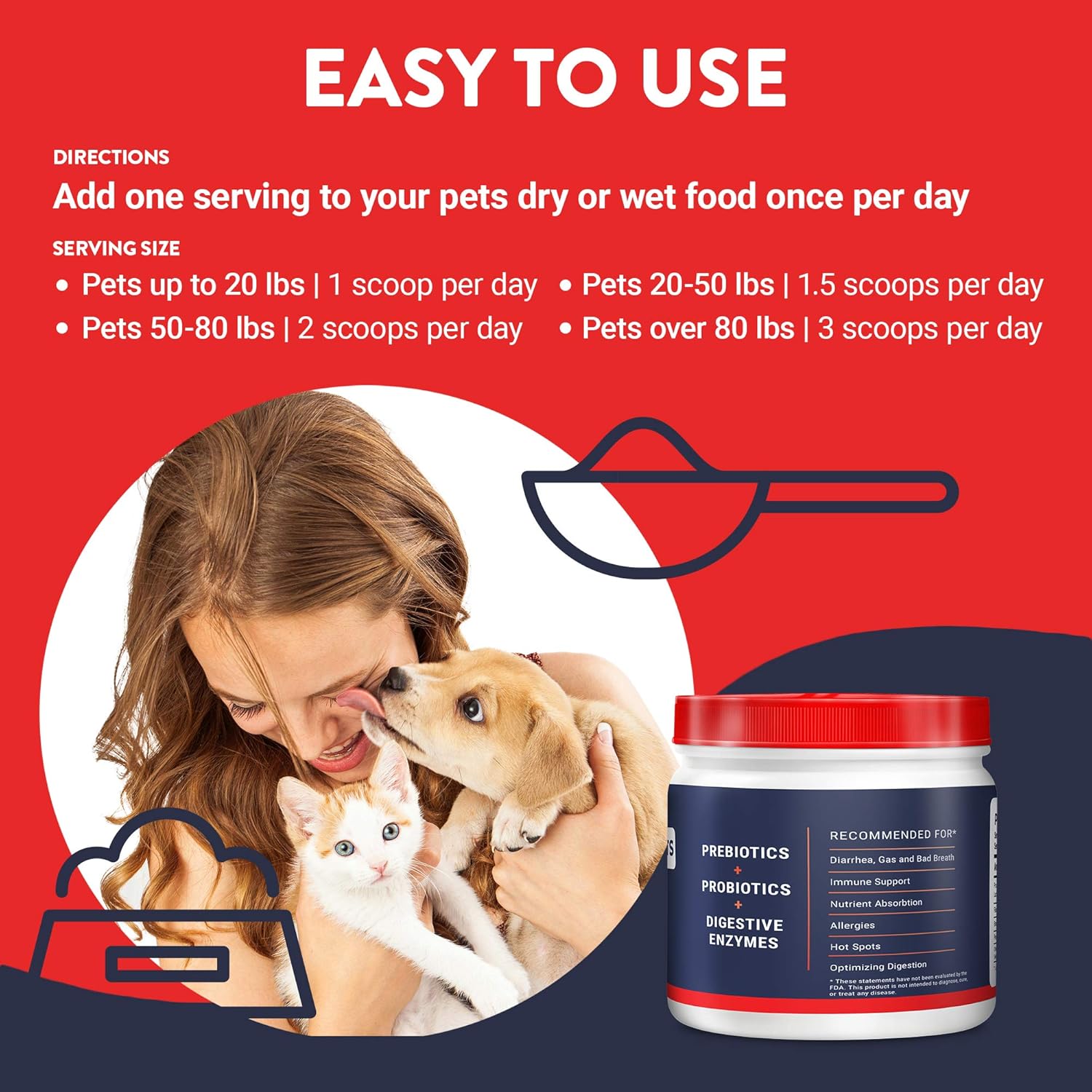 Multi-Species Digestive Enzymes and Probiotics for Pets - Enhance Immune Health, Allergy Relief, Fresh Breath, Digestive Regularity