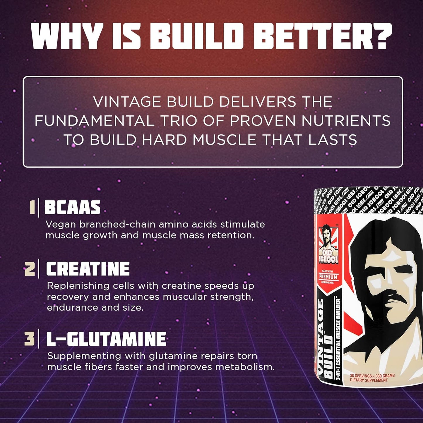 Muscle Building Powder Drink for Post-Workout Recovery - Reduces Soreness, Boosts Strength & Growth - Creatine Monohydrate, BCAAs, L-Glutamine - Black Cherry Flavor - 324g