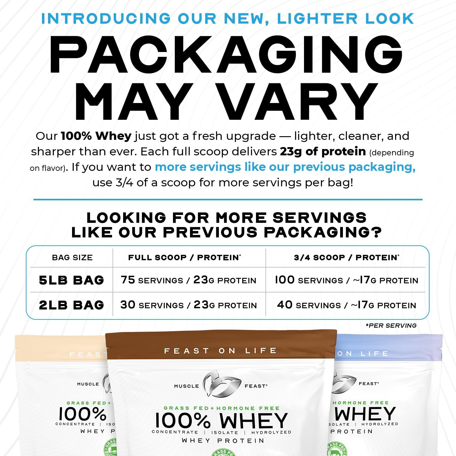 Muscle Feast 100% Grass-Fed Whey Protein, Hormone-Free, All Natural, Unflavored - 2lb Pack