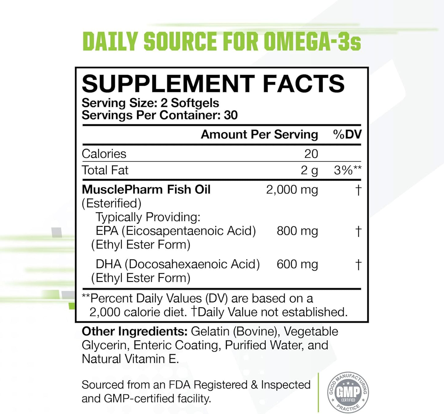 Muscle Pharm Essentials Multi-V+ and Fish Oil Elite Omega 3 Supplement Combo Pack