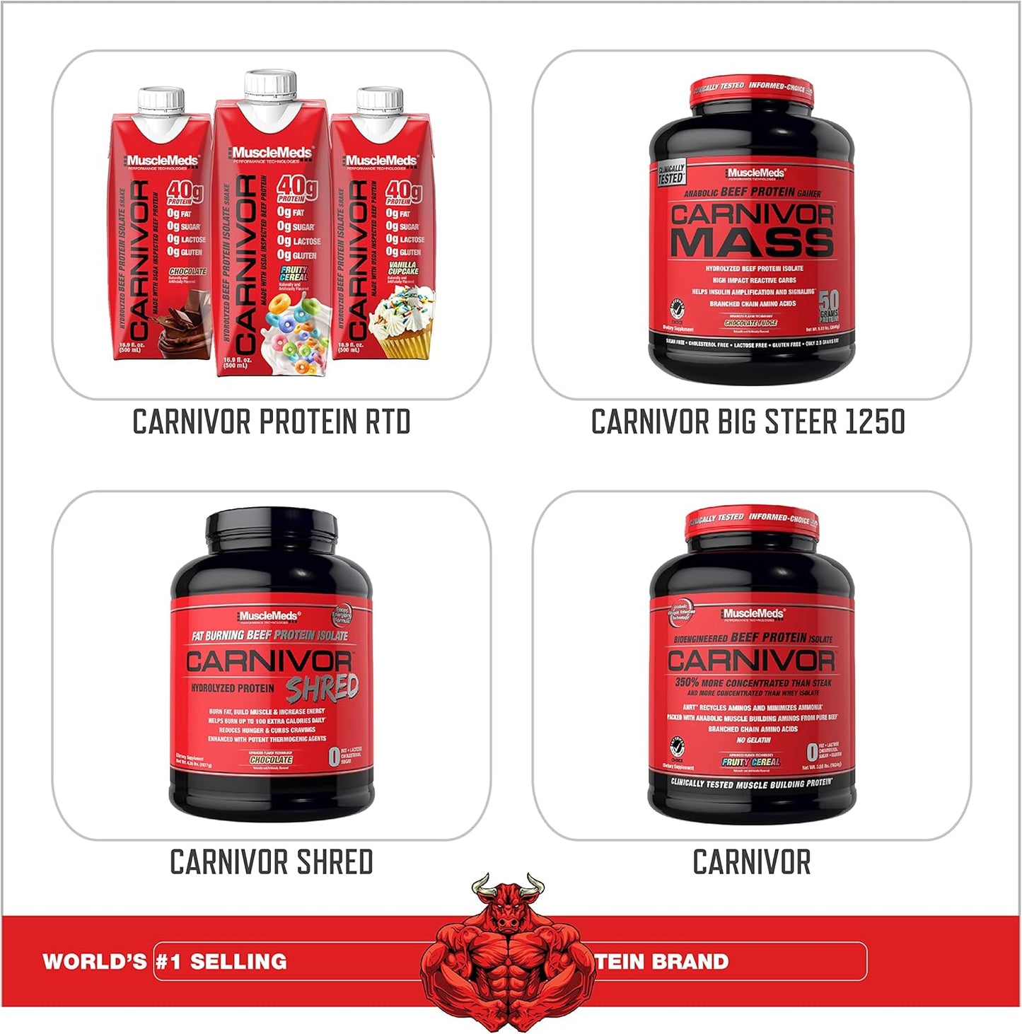 MuscleMeds Carnivor Beef Liver Capsules - Energy, Recovery, Immunity, Non-GMO - 180 Grass Fed Capsules