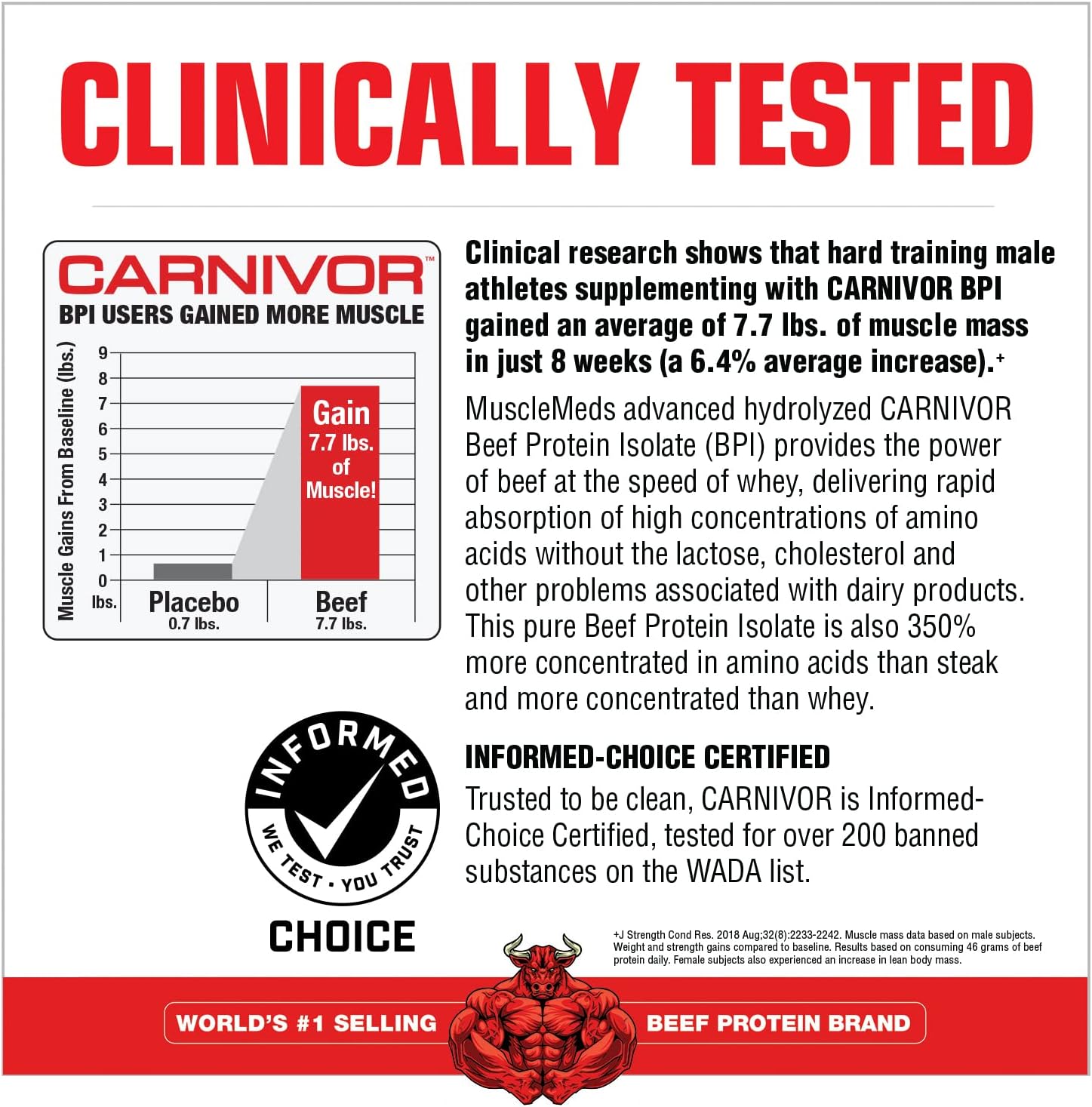 MuscleMeds CARNIVOR Chocolate Beef Protein Isolate Powder - 23g Protein, Halal Certified, Lactose/Sugar/Fat Free - Muscle Building & Recovery - 56 Servings