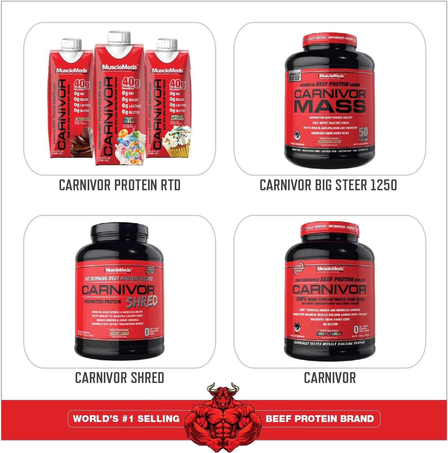 MuscleMeds Carnivor Mass Chocolate Big Steer 1250, 15 Lb - High Protein Weight Gainer Supplement