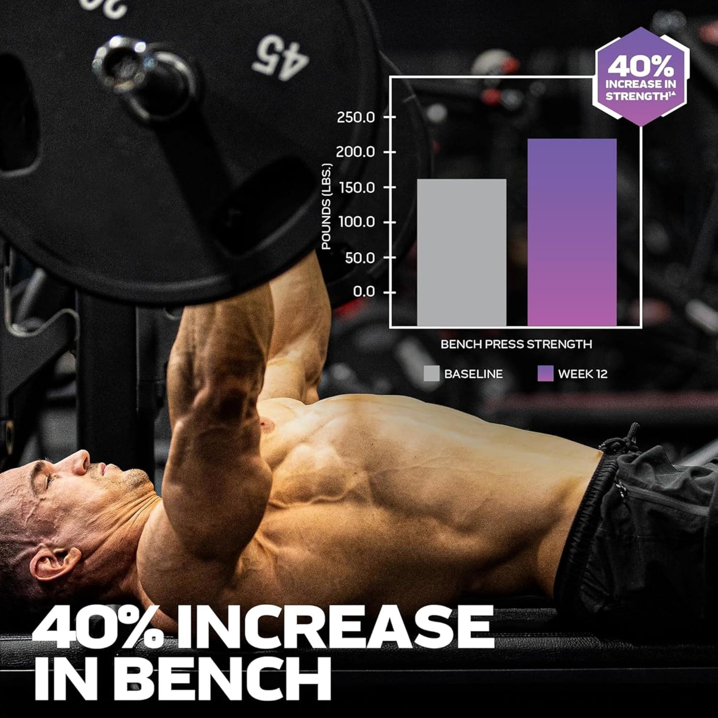 MuscleTech Platinum 100% EAA+ Grape Workout Supplement for Muscle Strength - 13.6 oz, 30 Servings for Men & Women