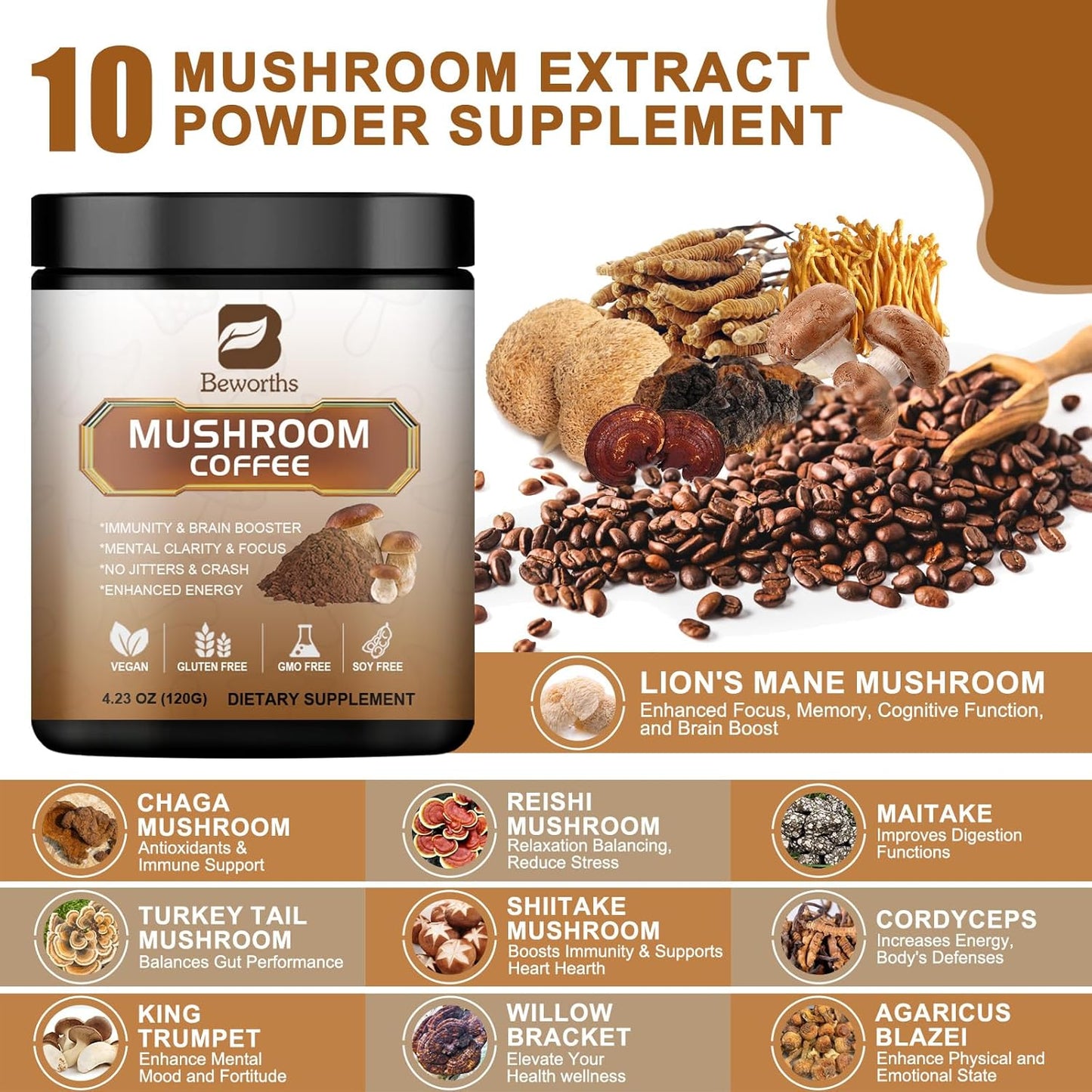 Mushroom Coffee Blend with Lions Mane, Reishi, Chaga, Cordyceps, and Turkey Tail - Instant Powder for Energy, Focus, Brain Boost - Chocolate Flavor