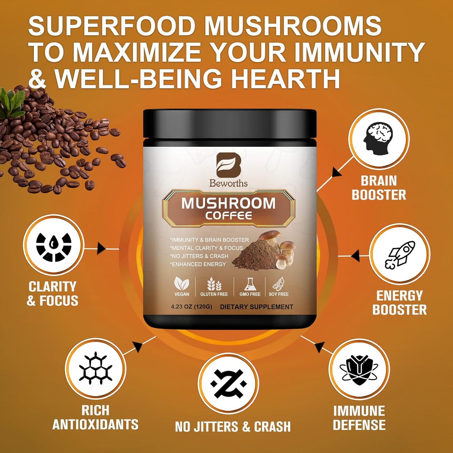 Mushroom Coffee Blend with Lions Mane, Reishi, Chaga, Cordyceps, and Turkey Tail - Instant Powder for Energy, Focus, Brain Boost - Chocolate Flavor