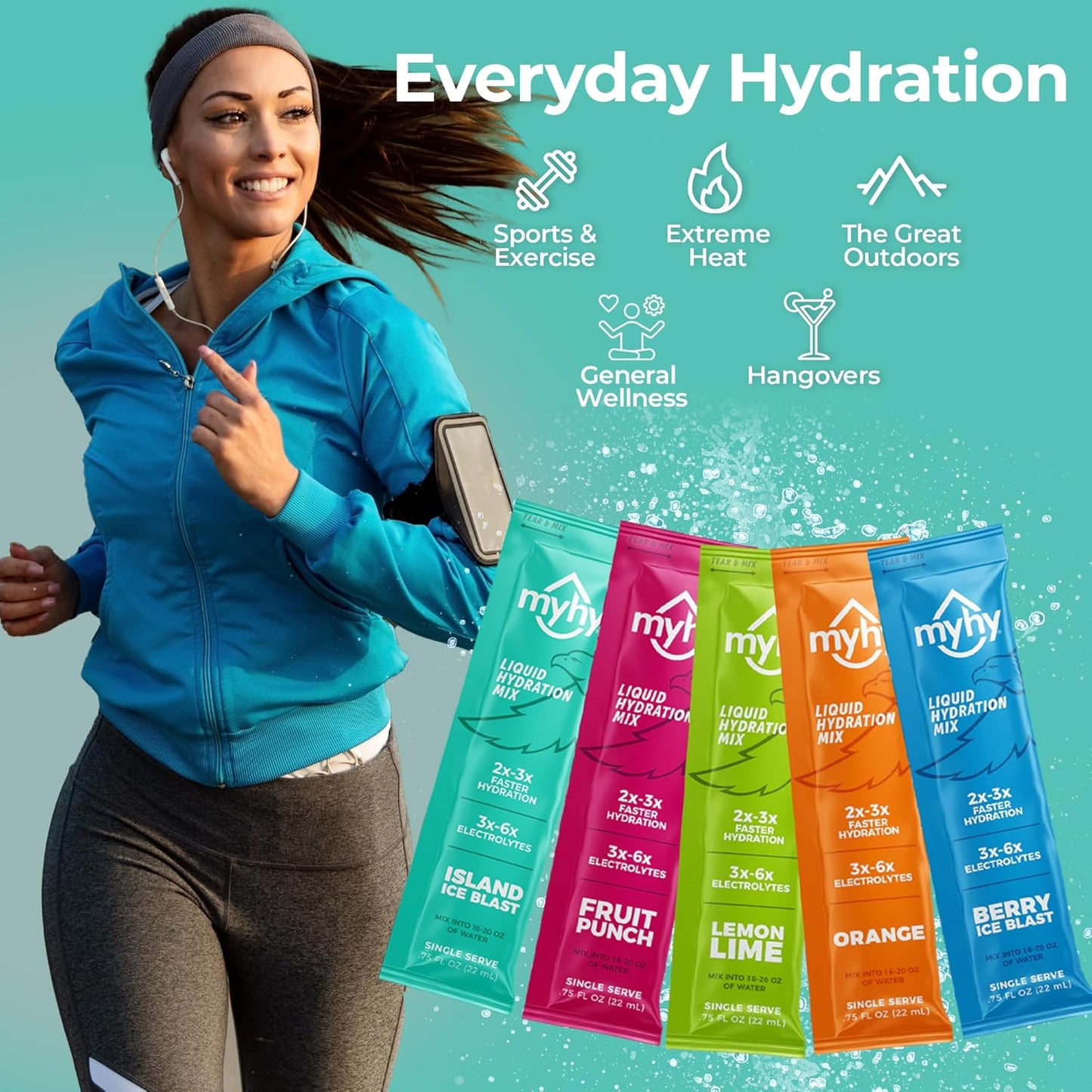 MyHy Liquid Electrolyte Drink Mix Packets for Adults & Kids - Island Ice Flavor, 50 Count