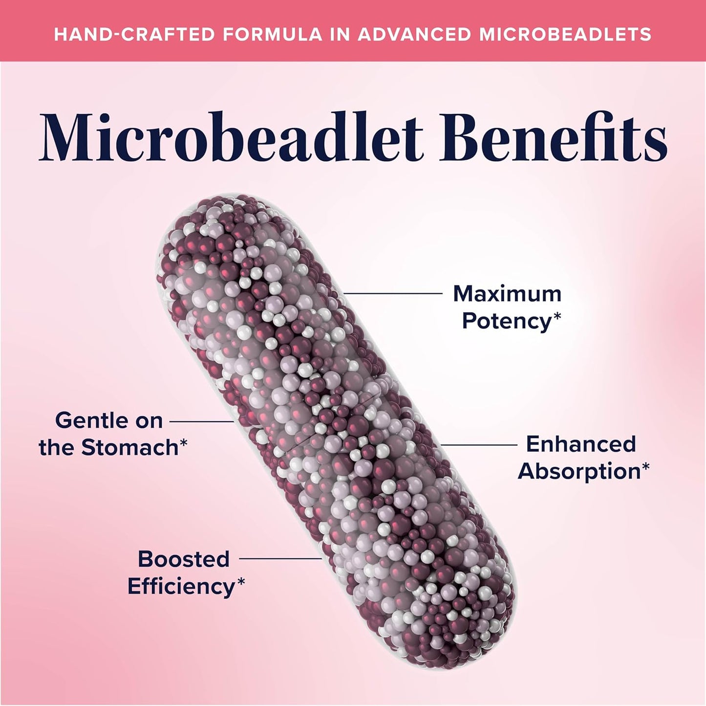 Myo-Inositol & D-Chiro Inositol Supplement for Women's Hormone Balance | Microbeadlets for Menstrual Cycle Regulation & Ovarian Health | 40:1 Ratio | Non-GMO | 120 Ct