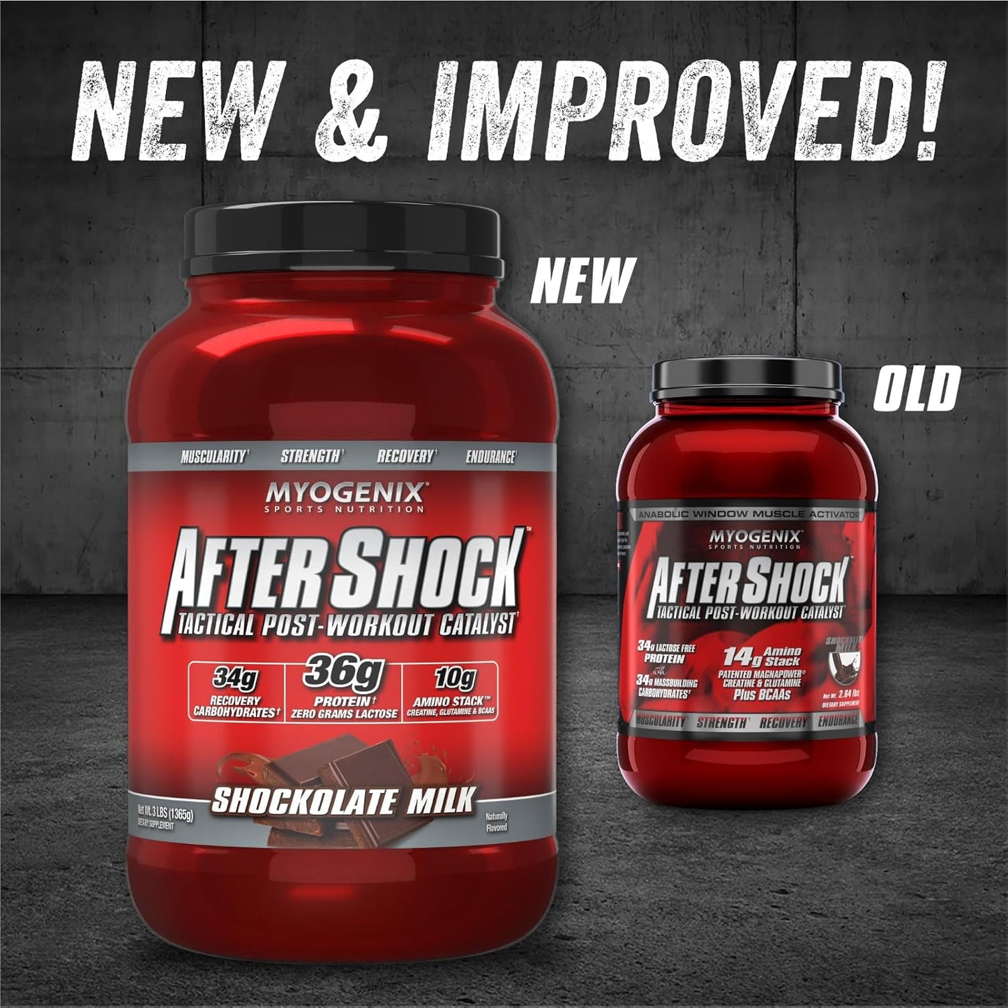 Myogenix Aftershock Post Workout Protein for Muscle Growth - Anabolic Whey with Carbs, Amino Stack, Creatine, Glutamine, BCAAs | Shockolate Milk - 2.64 LBS