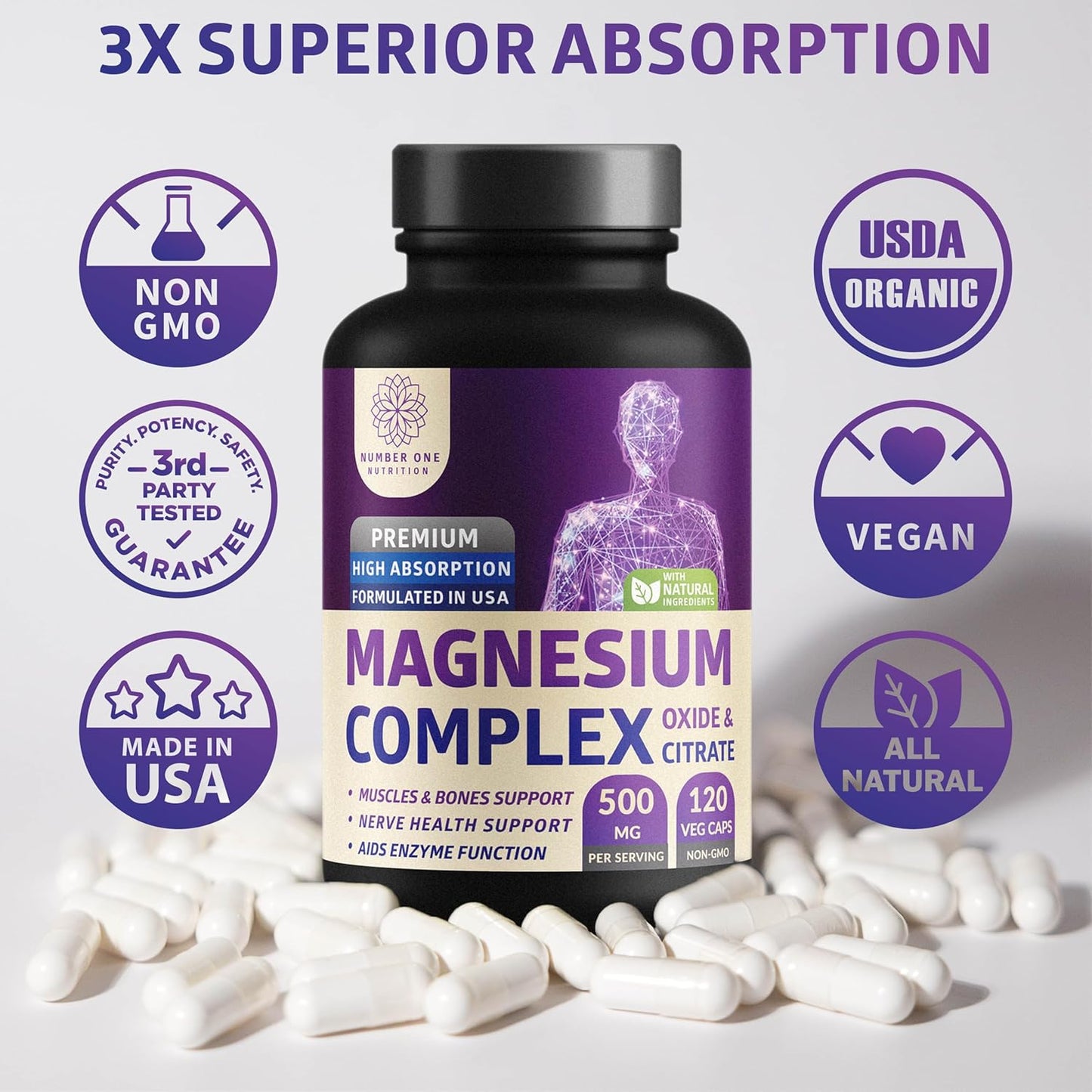 N1N Premium Blood Pressure Support Supplement with 13 Potent Ingredients, Hawthorn, Hibiscus, and Magnesium Complex - 2 Pack Bundle