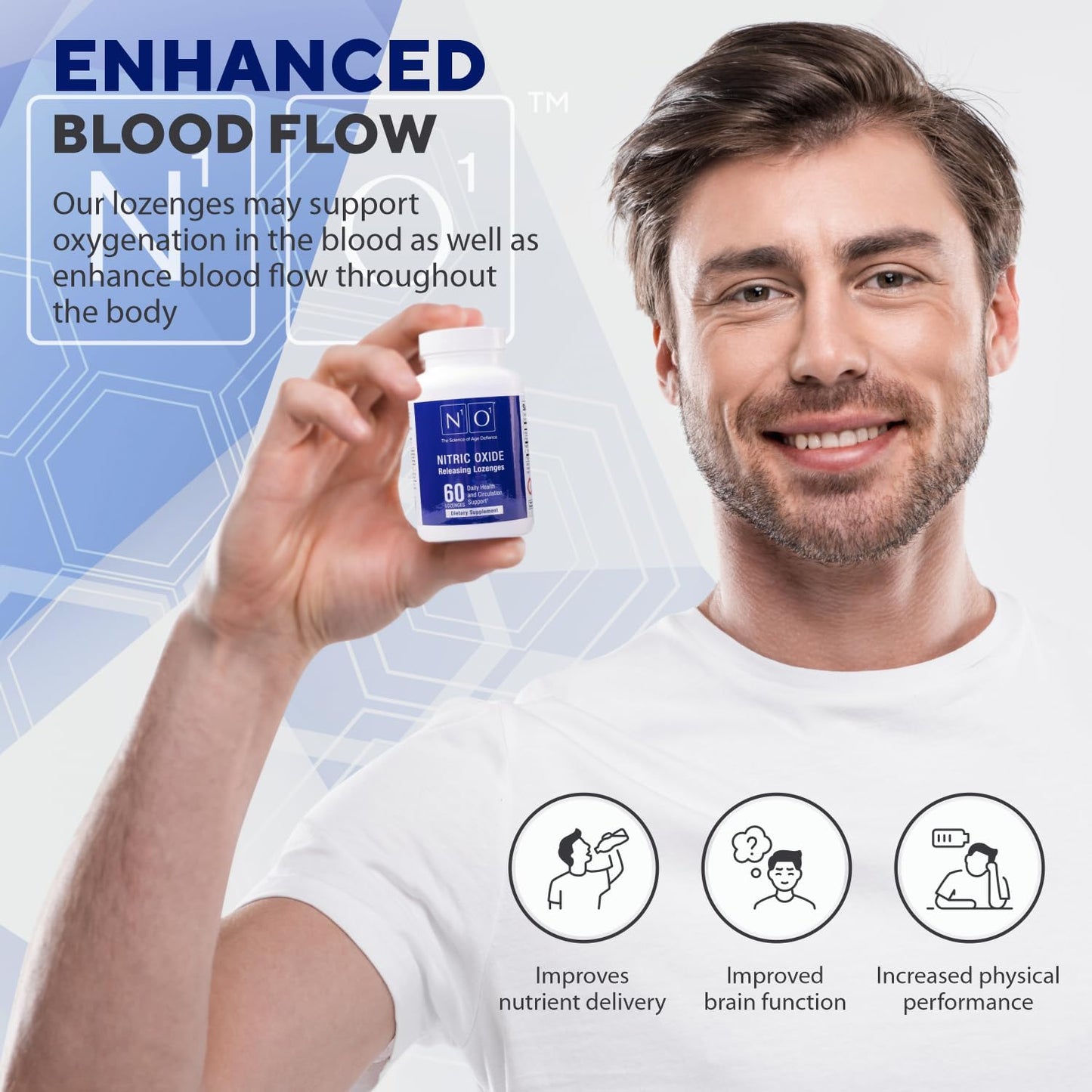 N1O1 Nitric Oxide Lozenges - 60 Count - Heart Health Support Supplement for Men & Women - Boost Circulation, Energy, Blood Flow, & Oxygenation - Promotes Healthy Blood Pressure & Cardiovascular Health