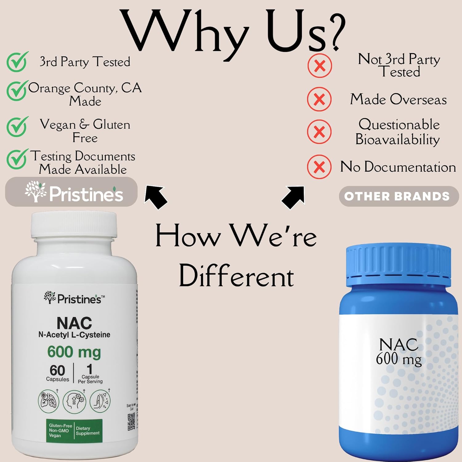 NAC 600mg Immunity Support Supplement (2 Pack) - Potent Antioxidant for Lung & Liver - Mood Support - Vegan, Gluten Free, Non GMO - 120-Day Supply