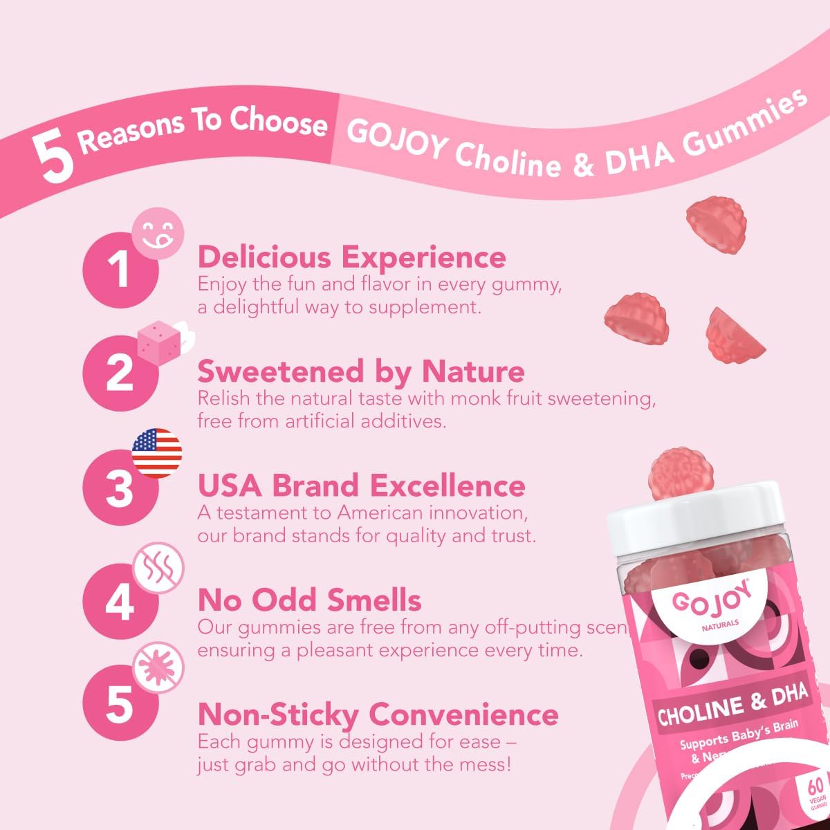 NAC 600mg with Choline & DHA Gummies Bundle for Daily Wellness by GoJoy Naturals