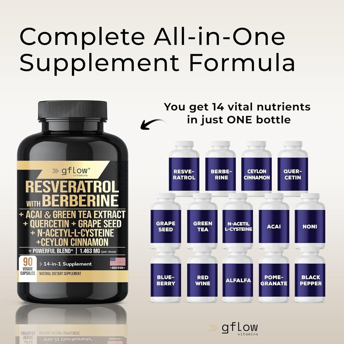 NAC Resveratrol Berberine Quercetin Ceylon Cinnamon Vitamins for Immune Support and Antioxidant Boost