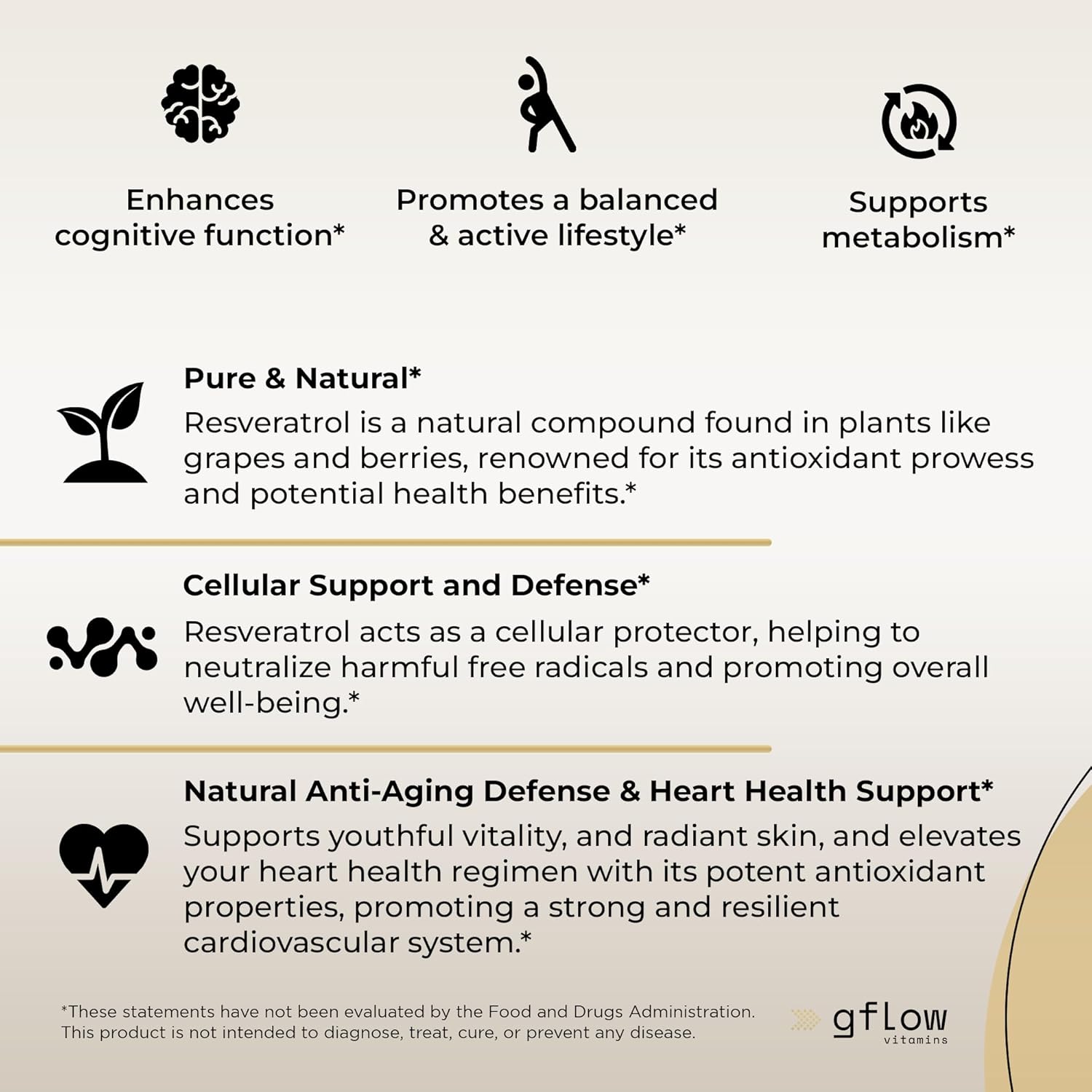 NAC Resveratrol Berberine Quercetin Ceylon Cinnamon Vitamins for Immune Support and Antioxidant Boost