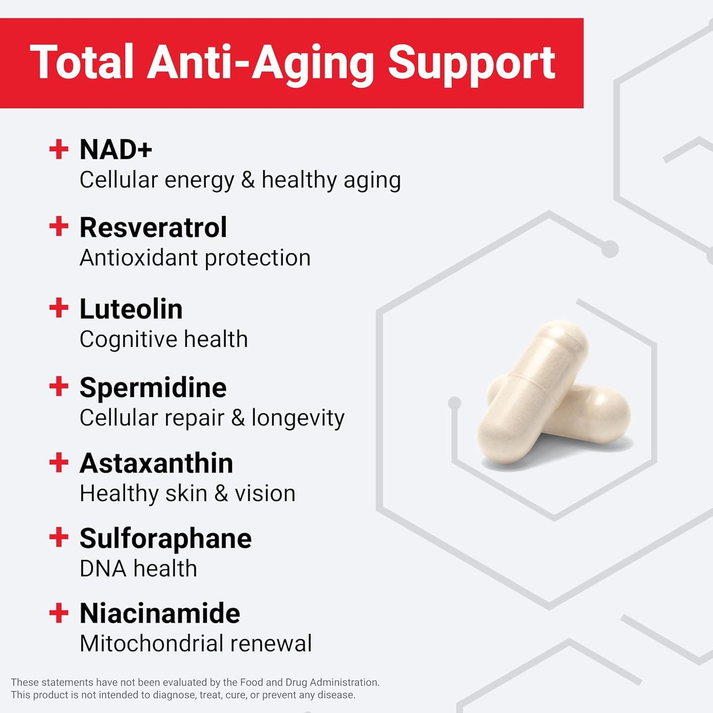 NAD+ Boost Complex with Resveratrol, Astaxanthin, Spermidine, Luteolin - Cellular Health Support - 60 Capsules